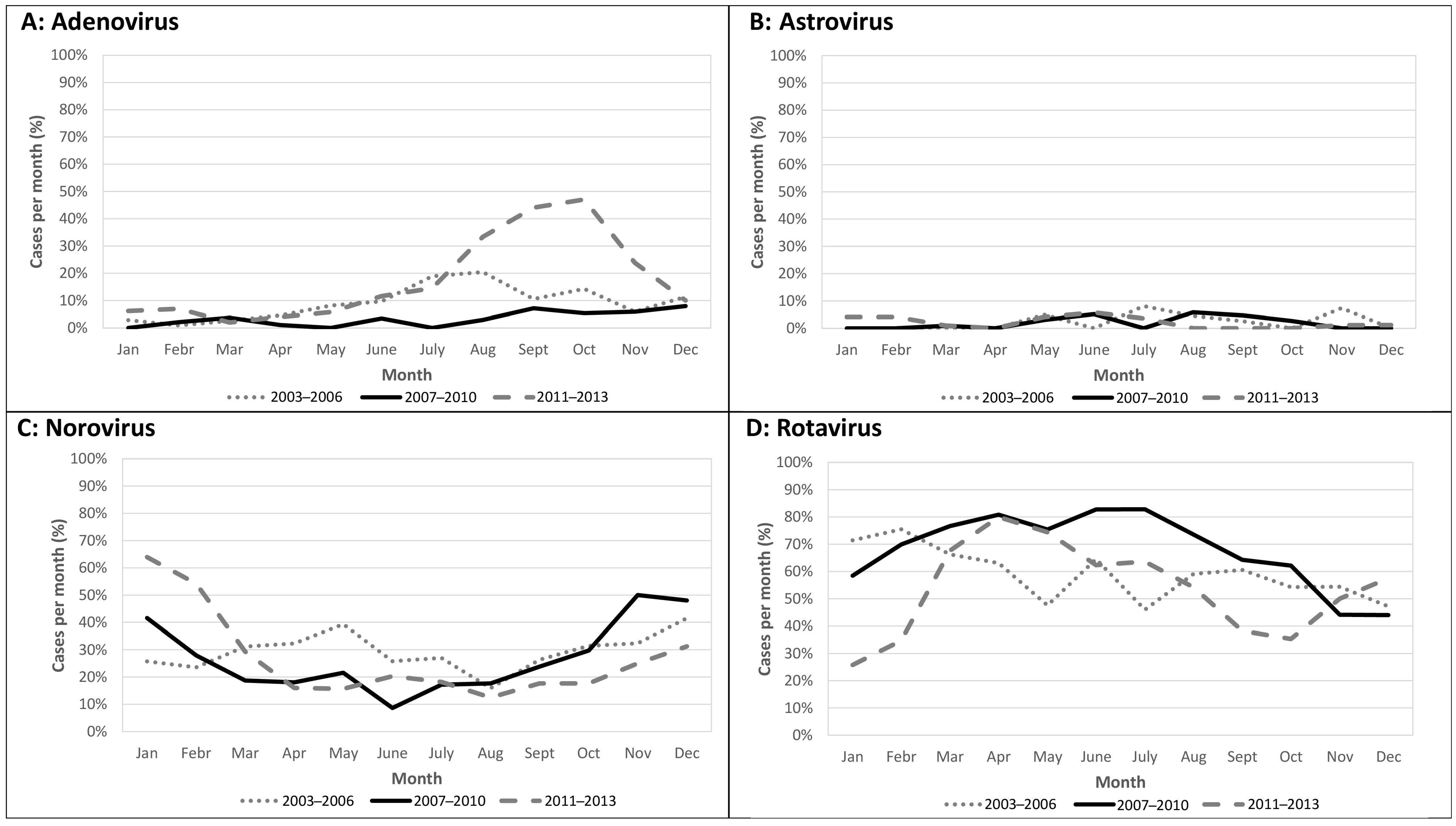 Viruses 15 00041 g001 Viruses 15 00041 g001