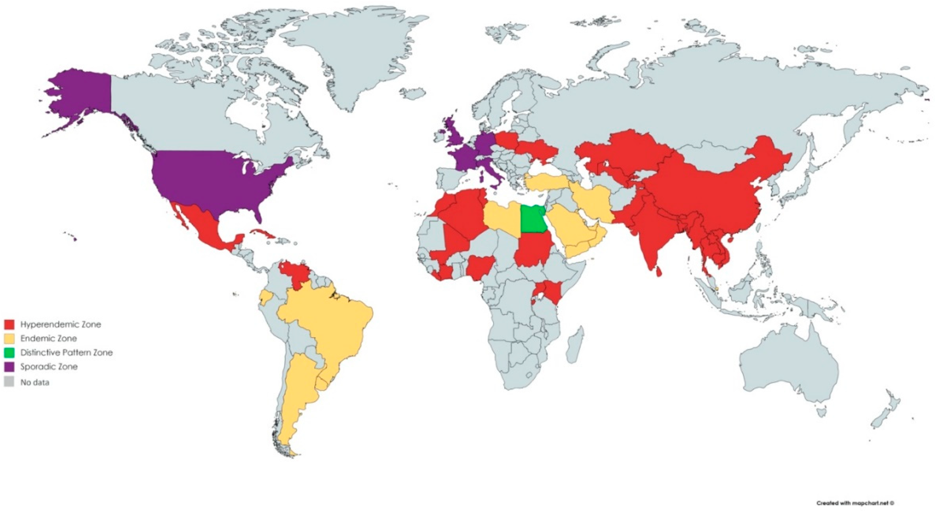 Viruses 15 00063 g004 Viruses 15 00063 g004