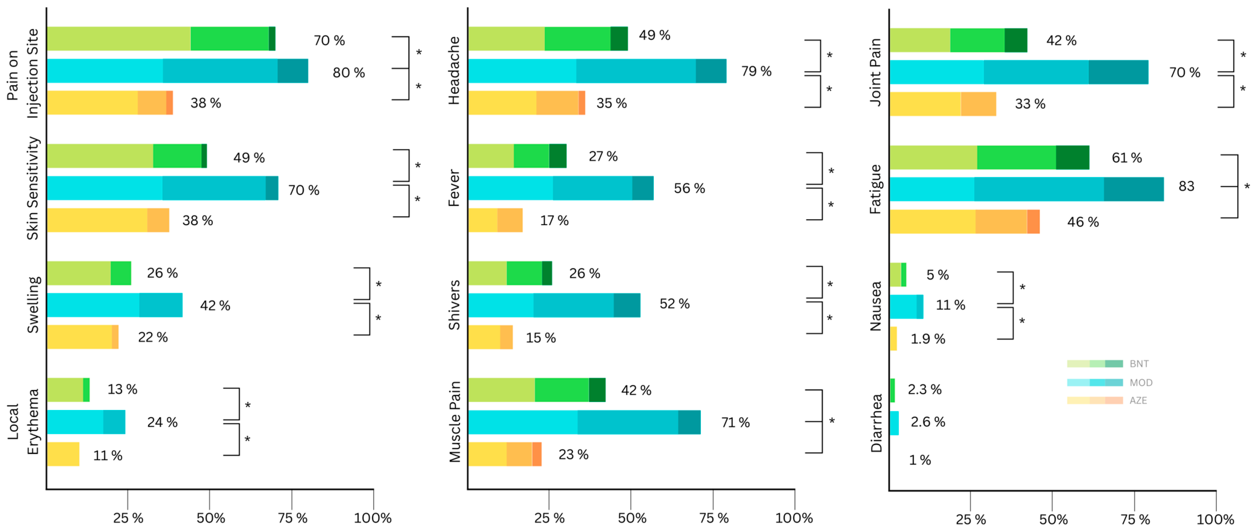 Viruses 15 00065 g002