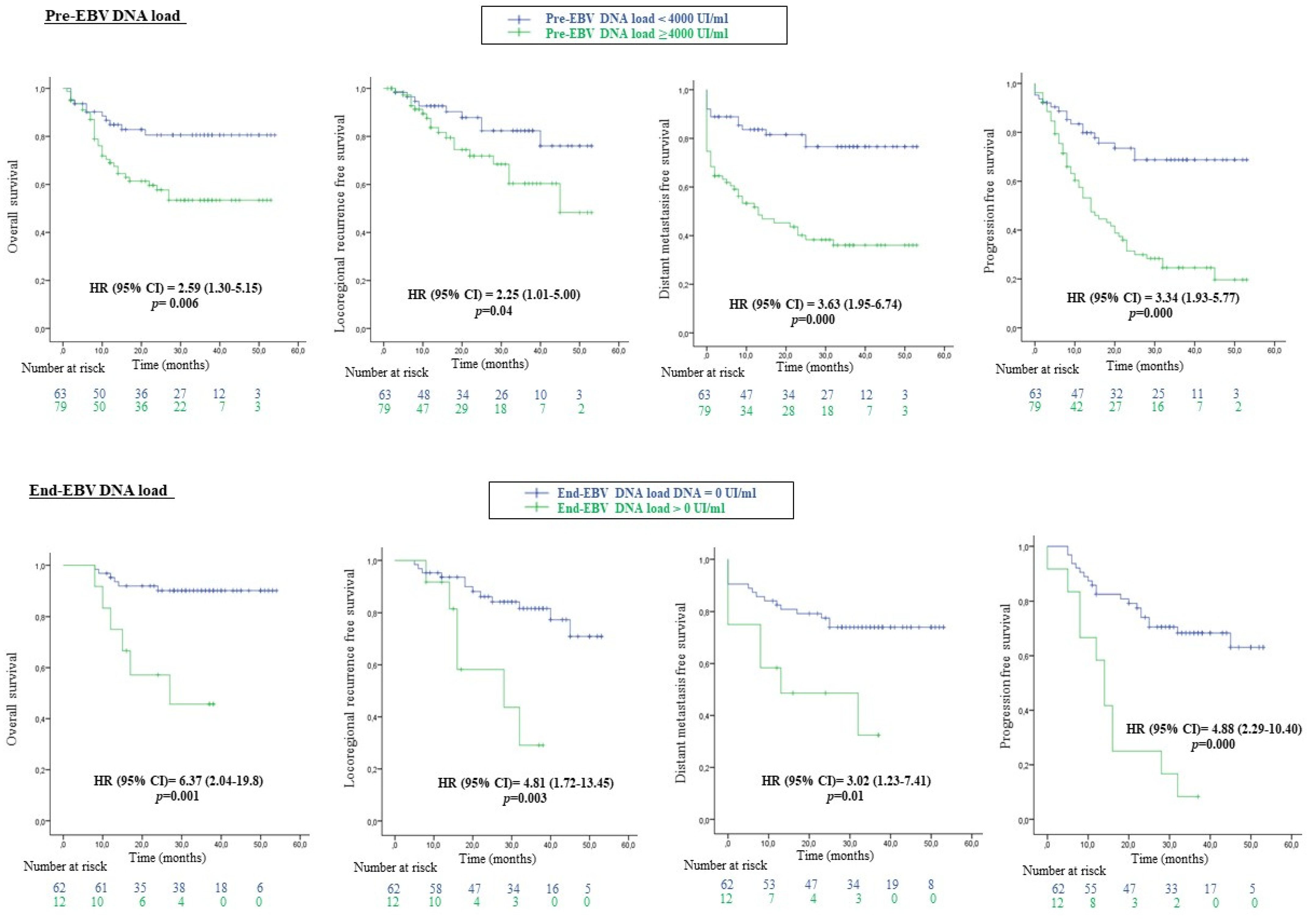 Viruses 15 00066 g001