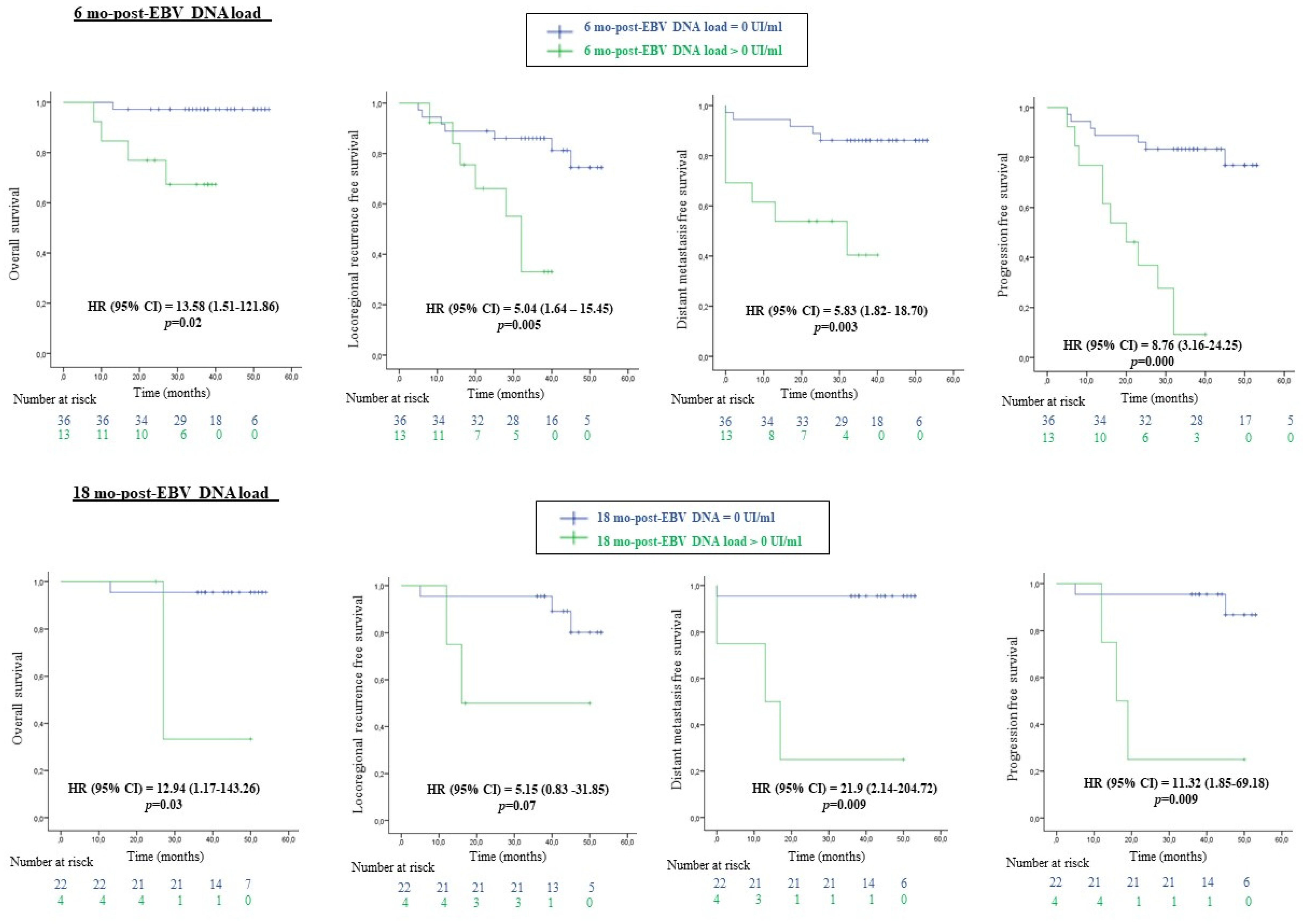 Viruses 15 00066 g002
