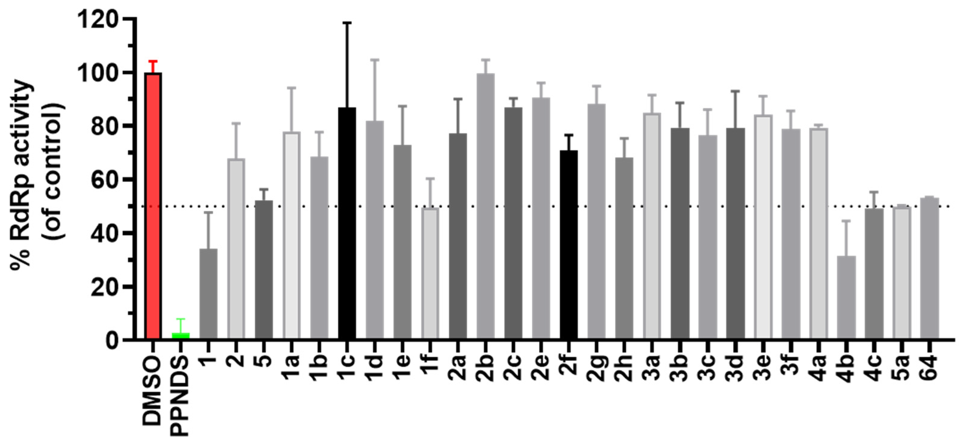 Viruses 15 00074 g010