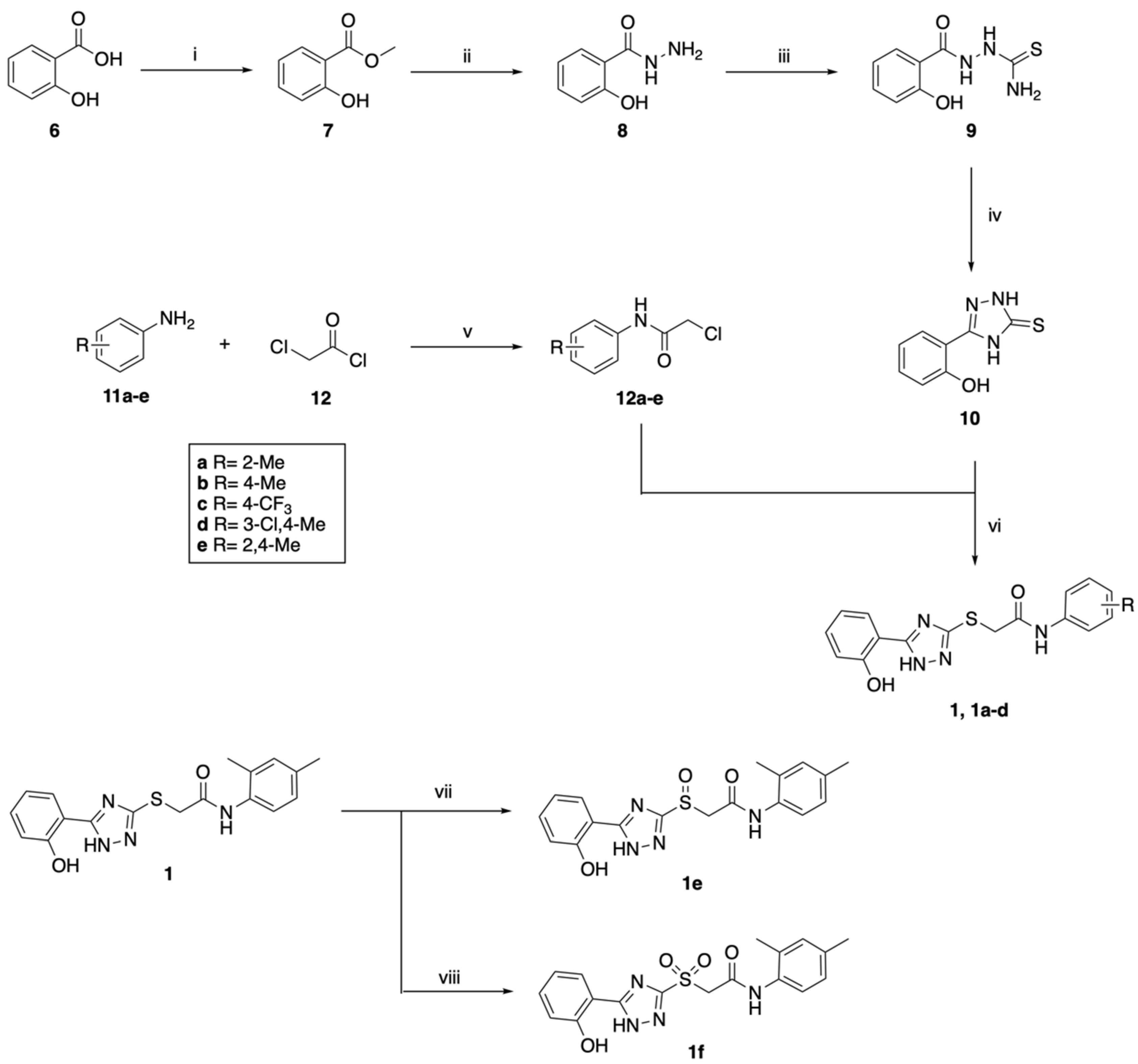 Viruses 15 00074 sch001