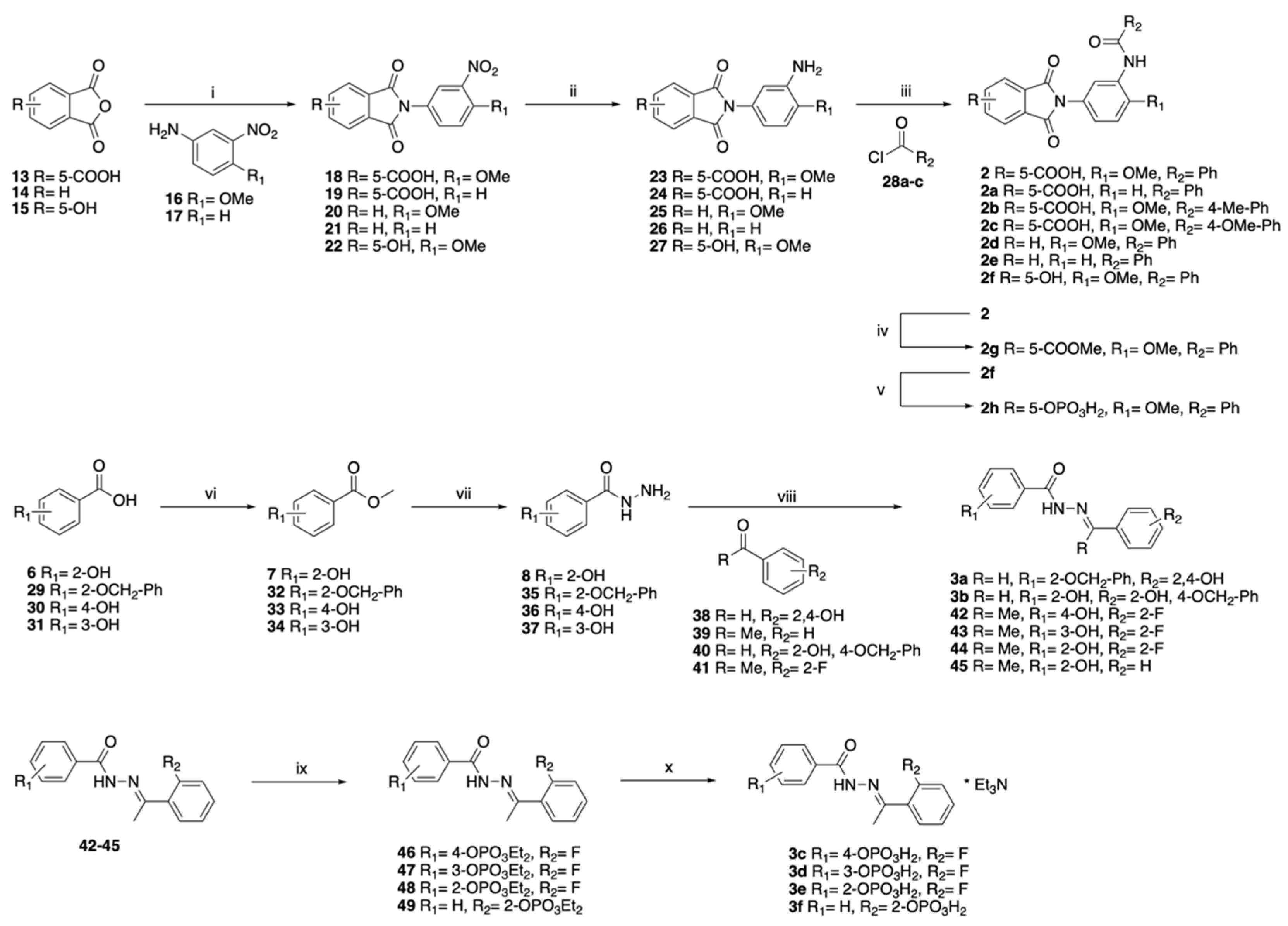 Viruses 15 00074 sch002