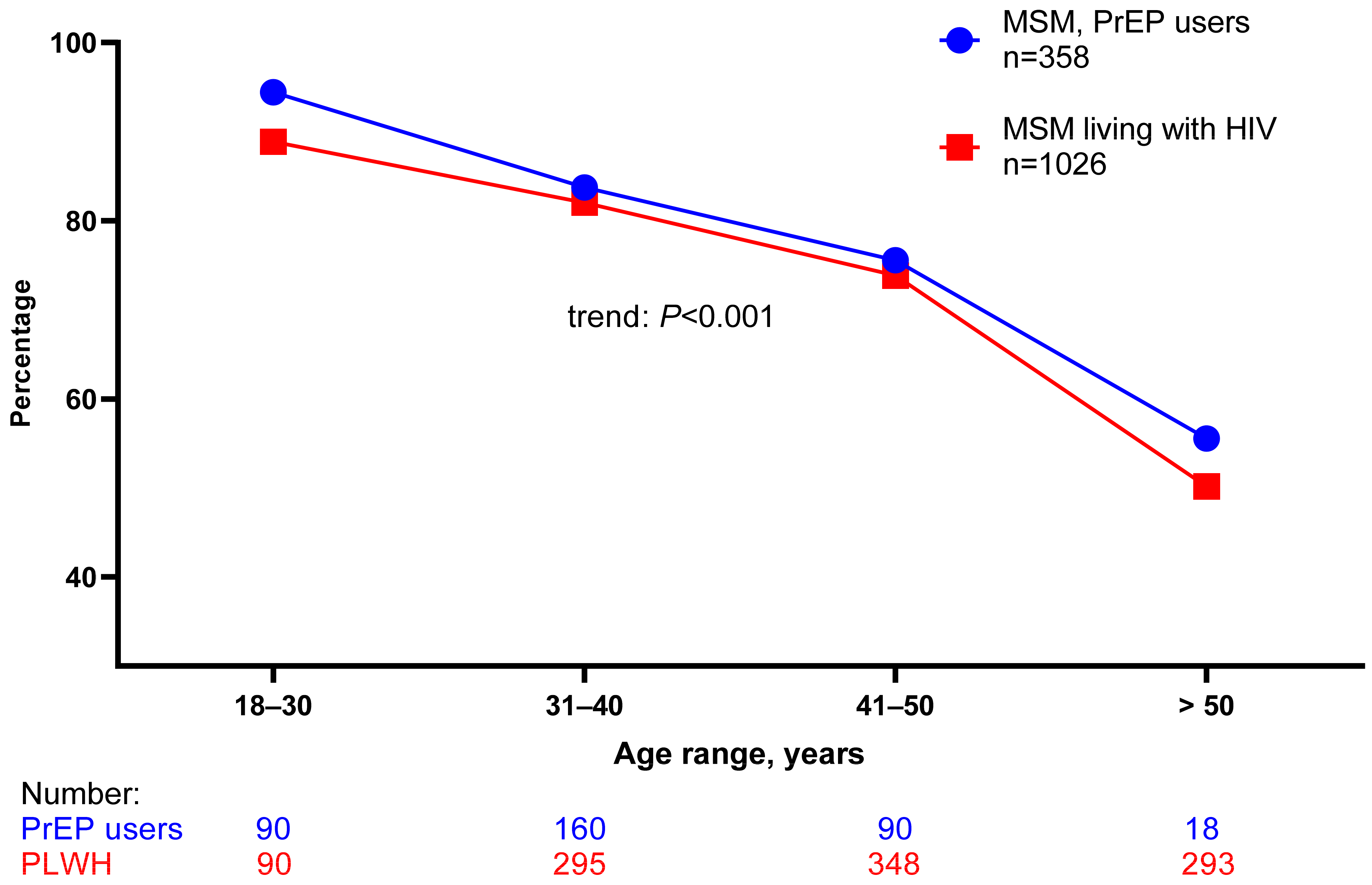 Viruses 15 00087 g002 Viruses 15 00087 g002
