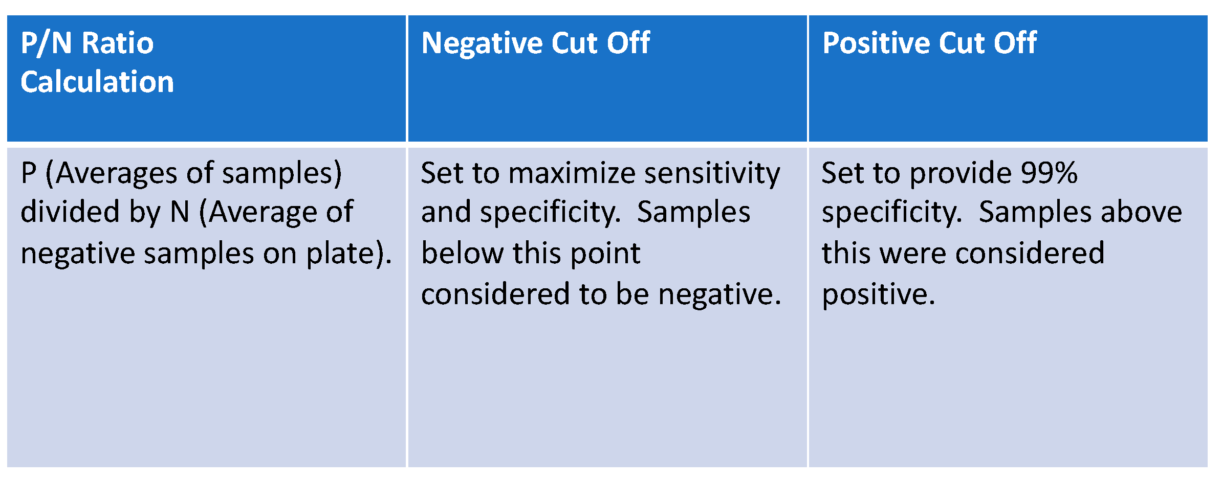 Viruses 15 00106 g001