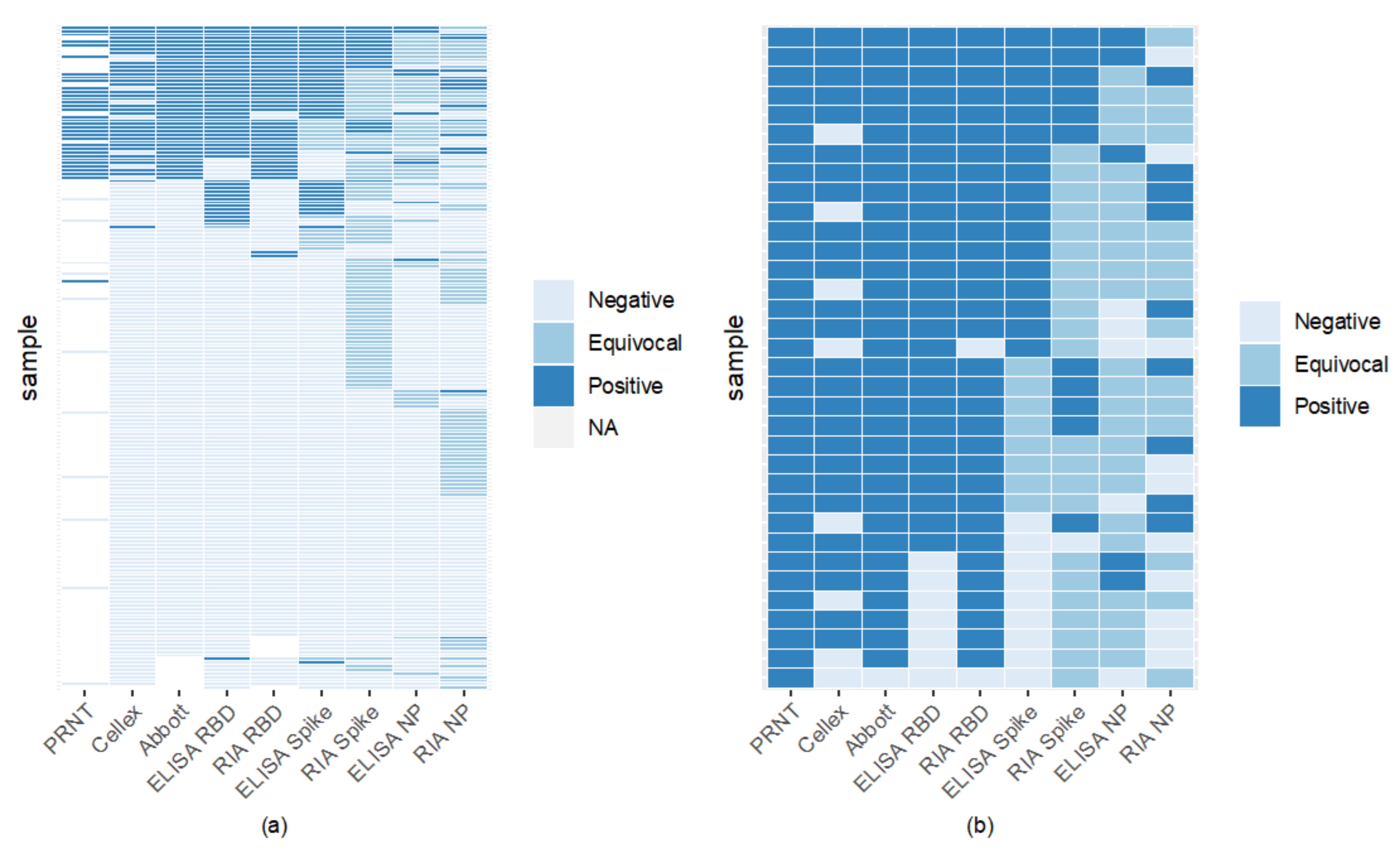 Viruses 15 00106 g004