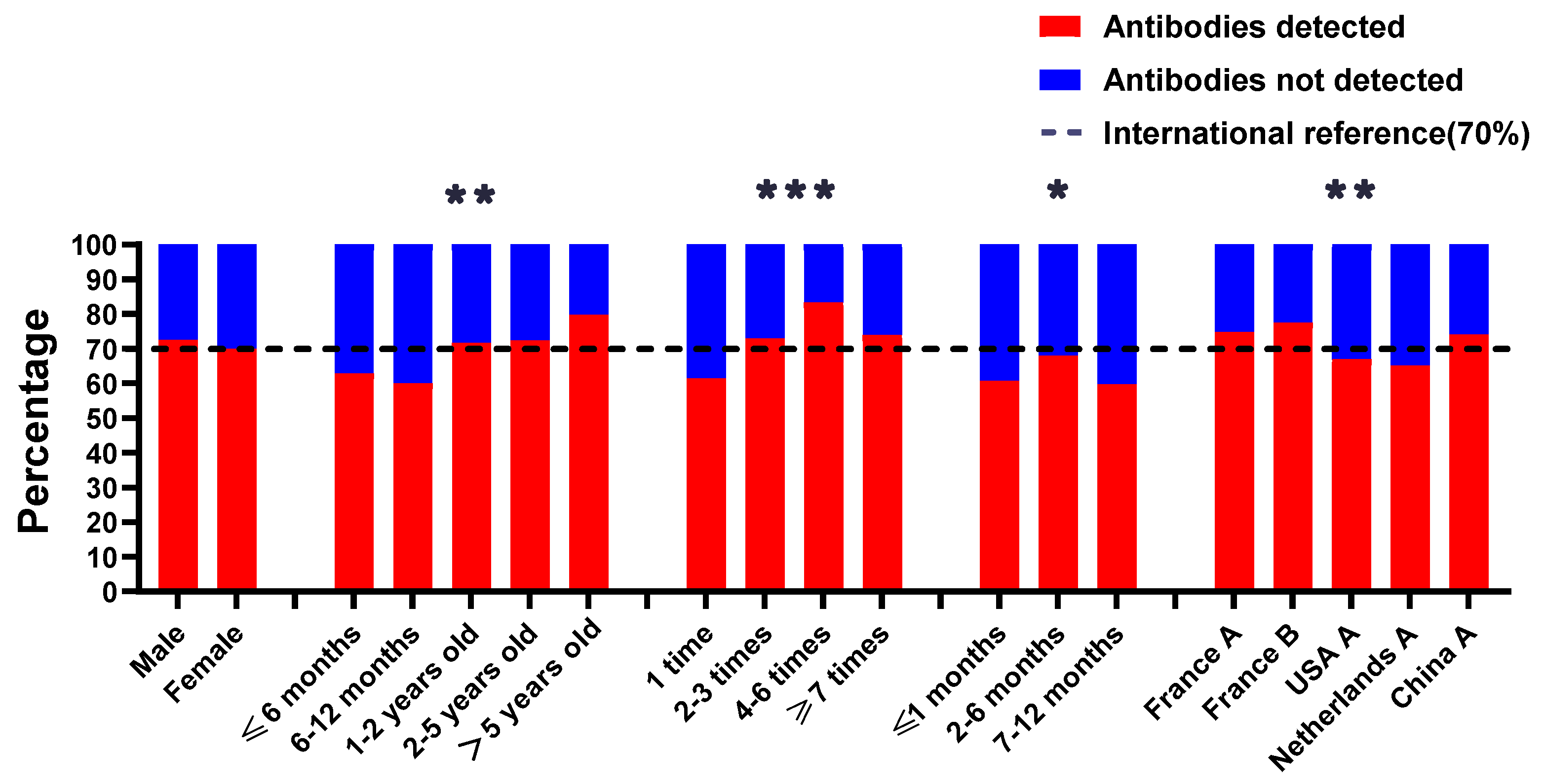 Viruses 15 00138 g004 Viruses 15 00138 g004