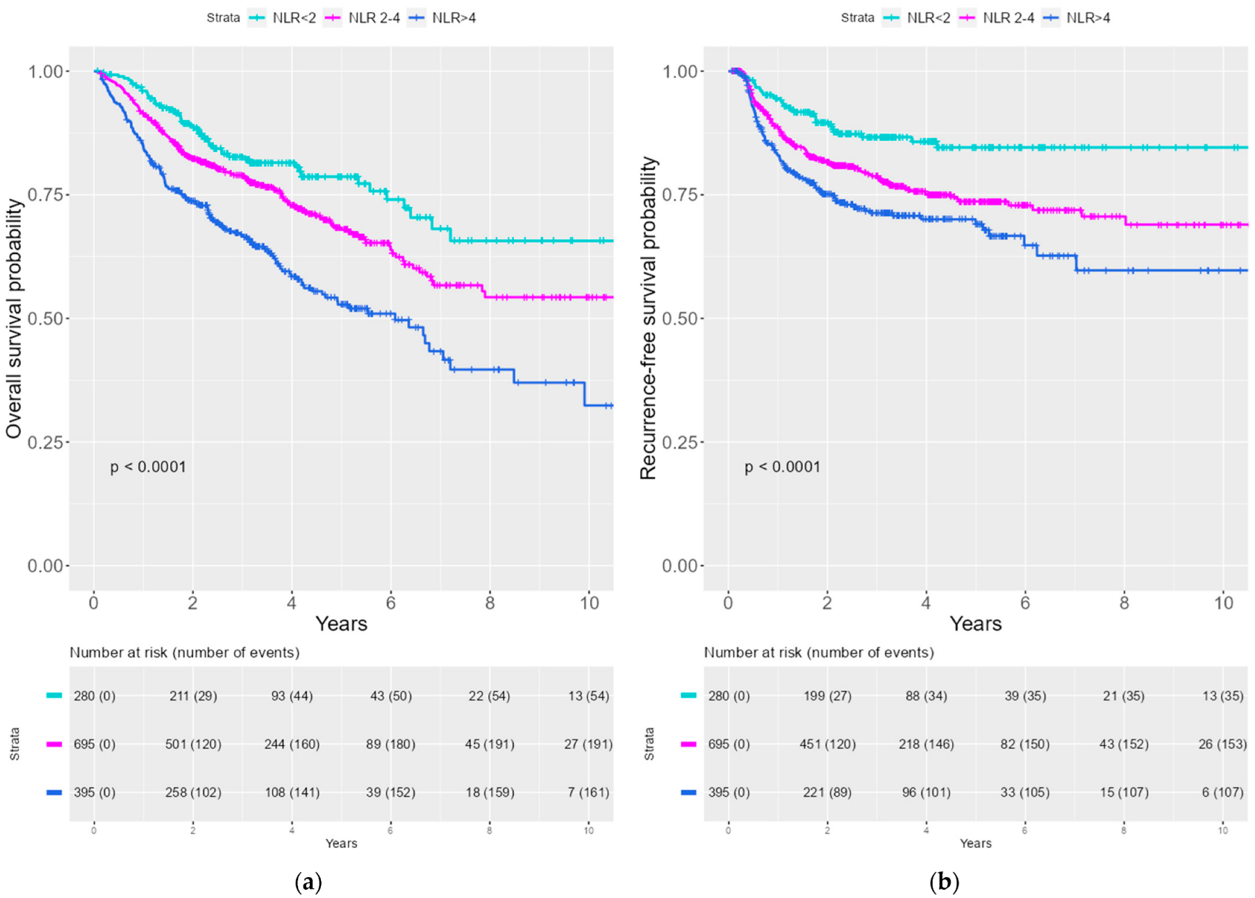 Viruses 15 00198 g001 Viruses 15 00198 g001