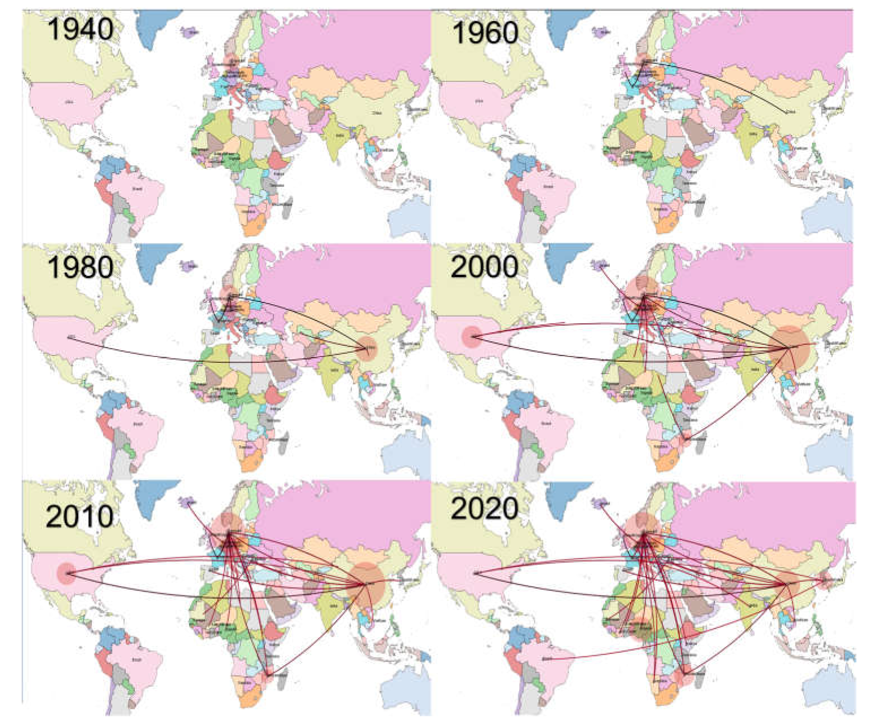 Viruses 15 00207 g002