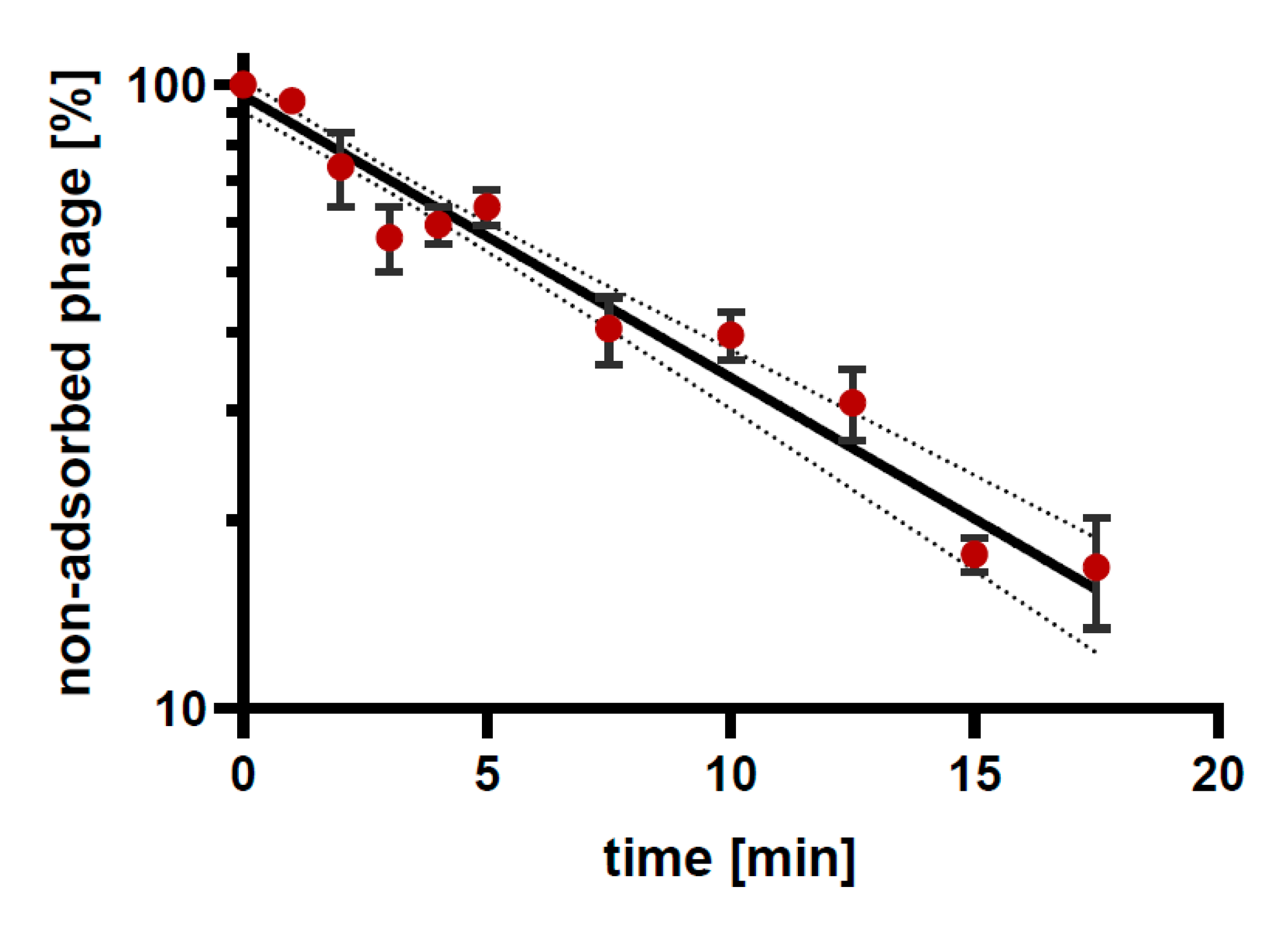 Viruses 15 00231 g003