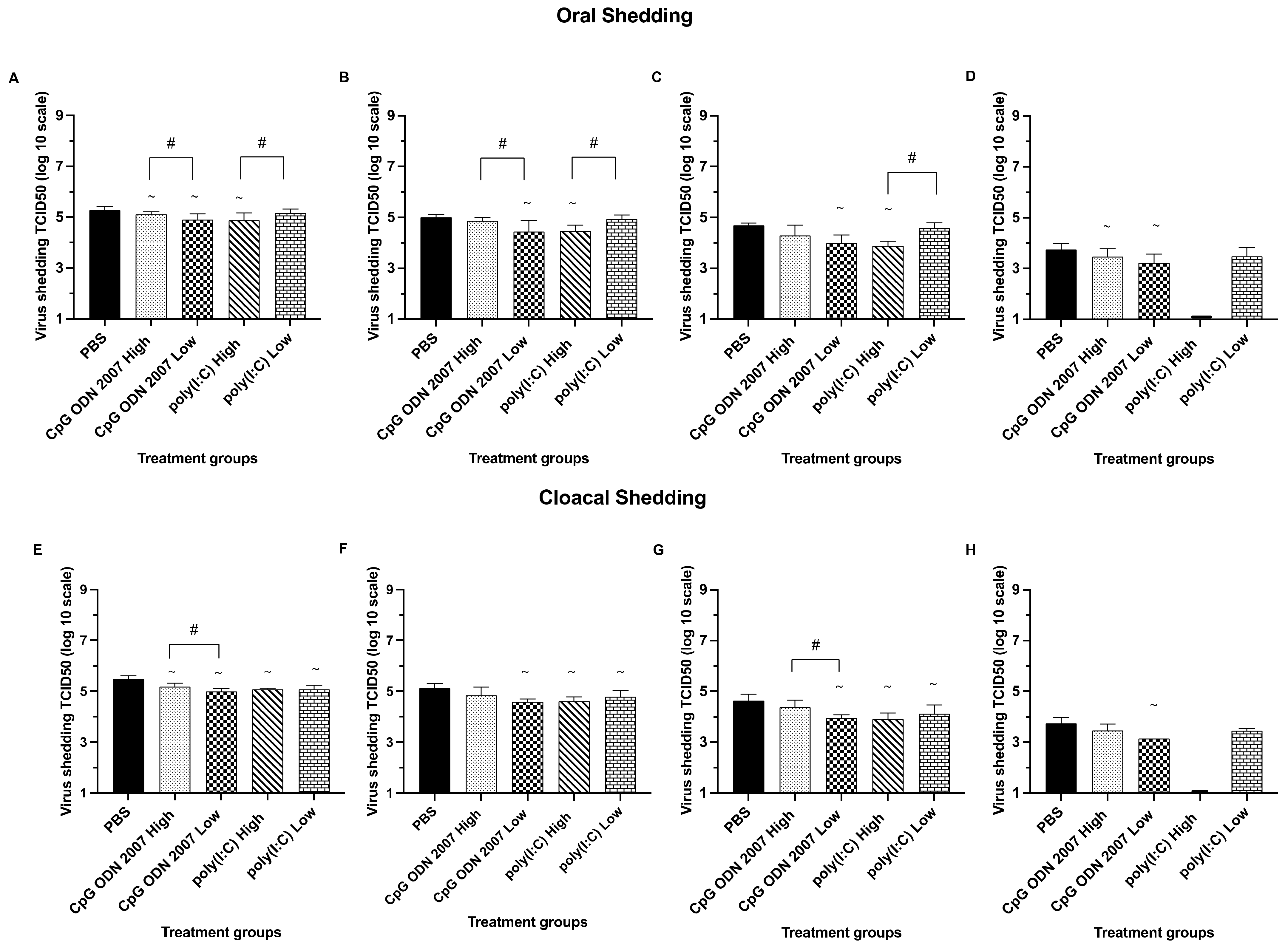 Viruses 15 00238 g001