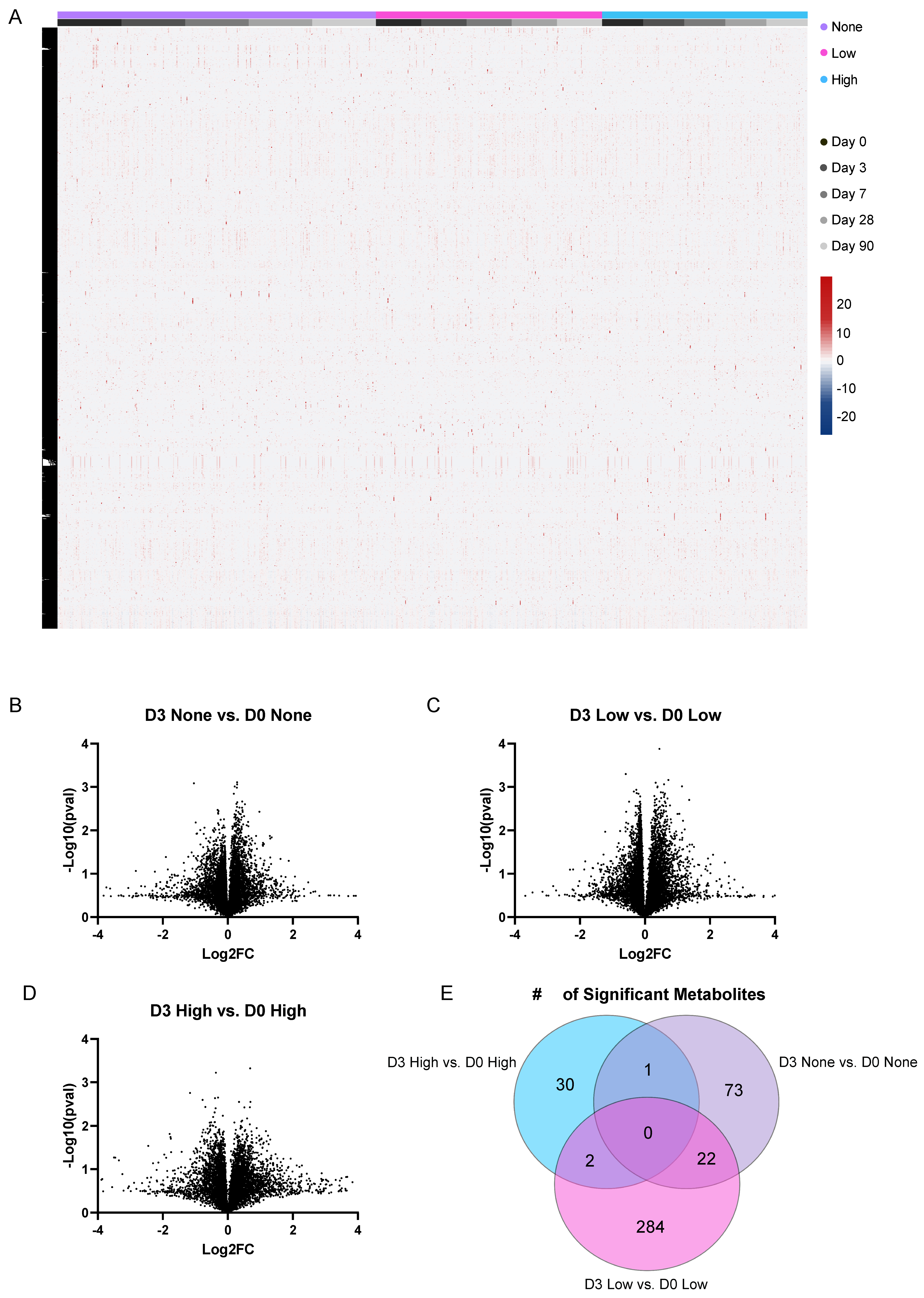 Viruses 15 00242 g002
