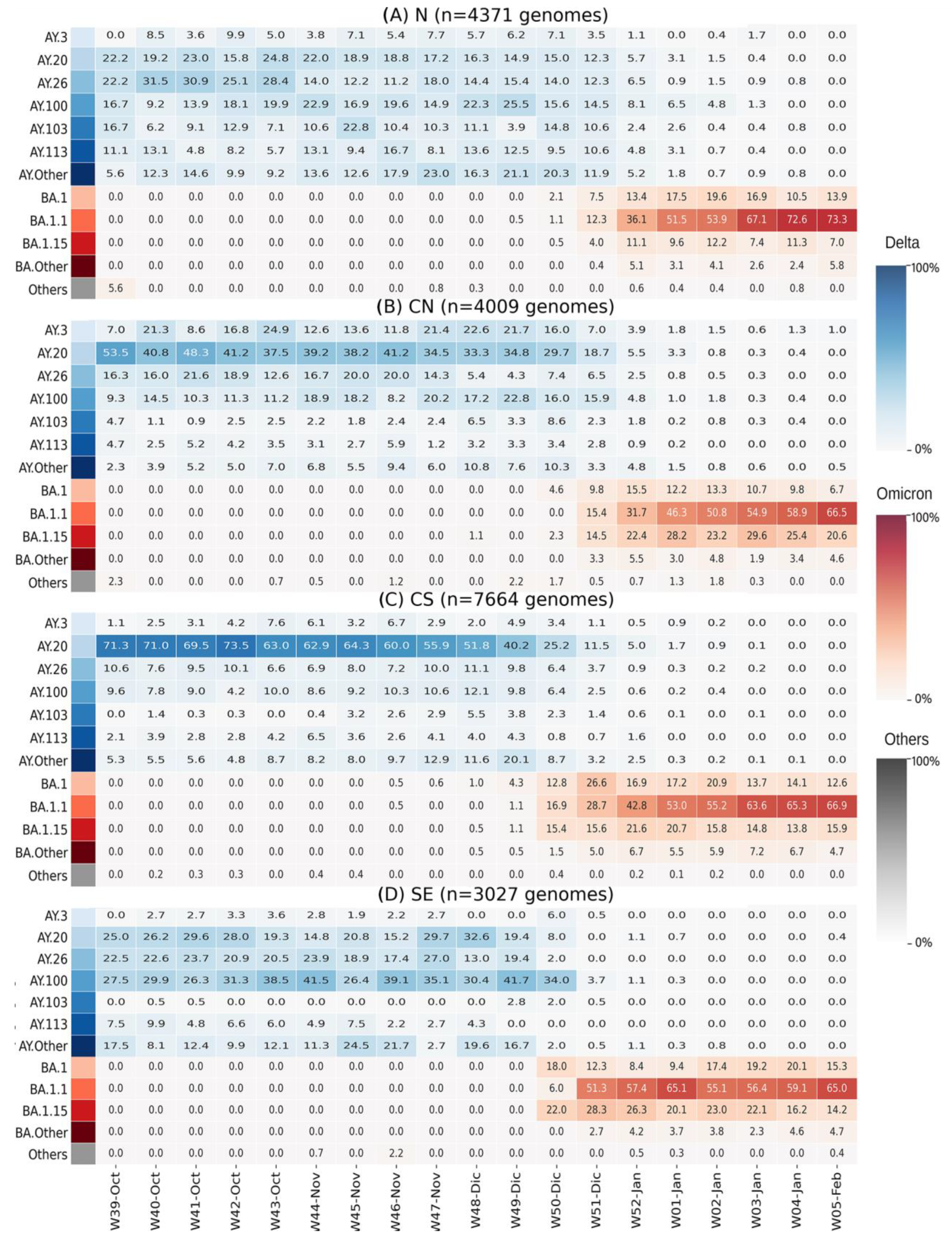 Viruses 15 00243 g004