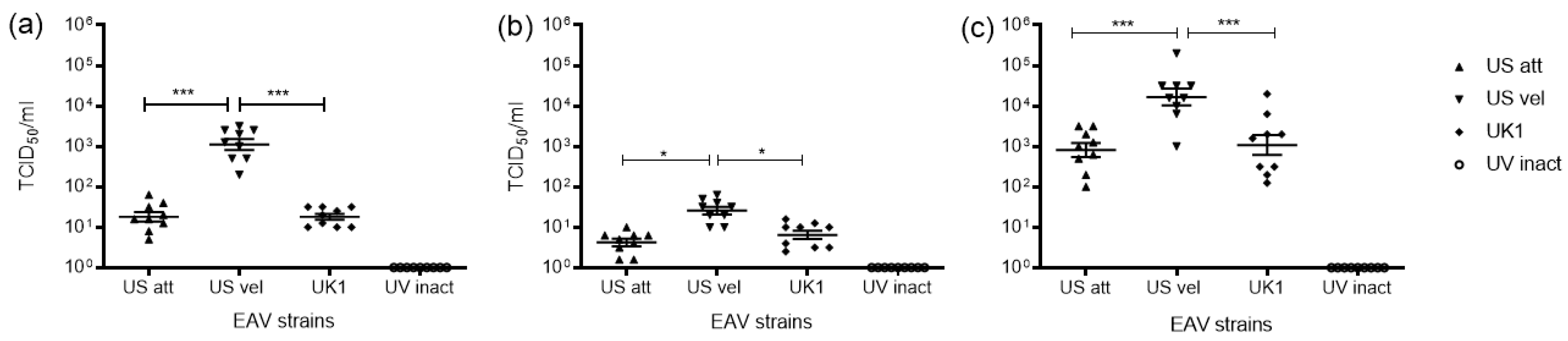 Viruses 15 00255 g002 Viruses 15 00255 g002