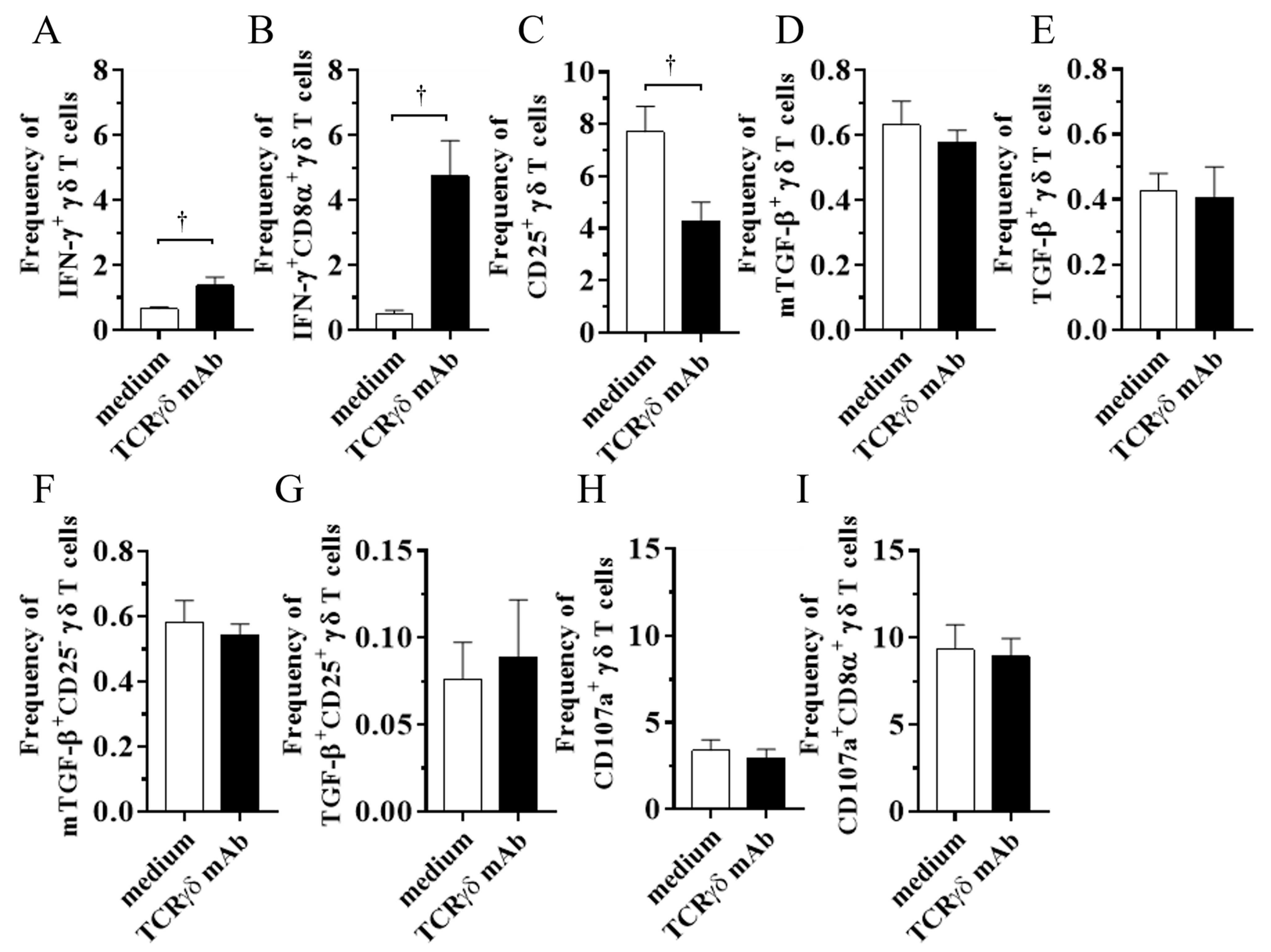 Viruses 15 00285 g001