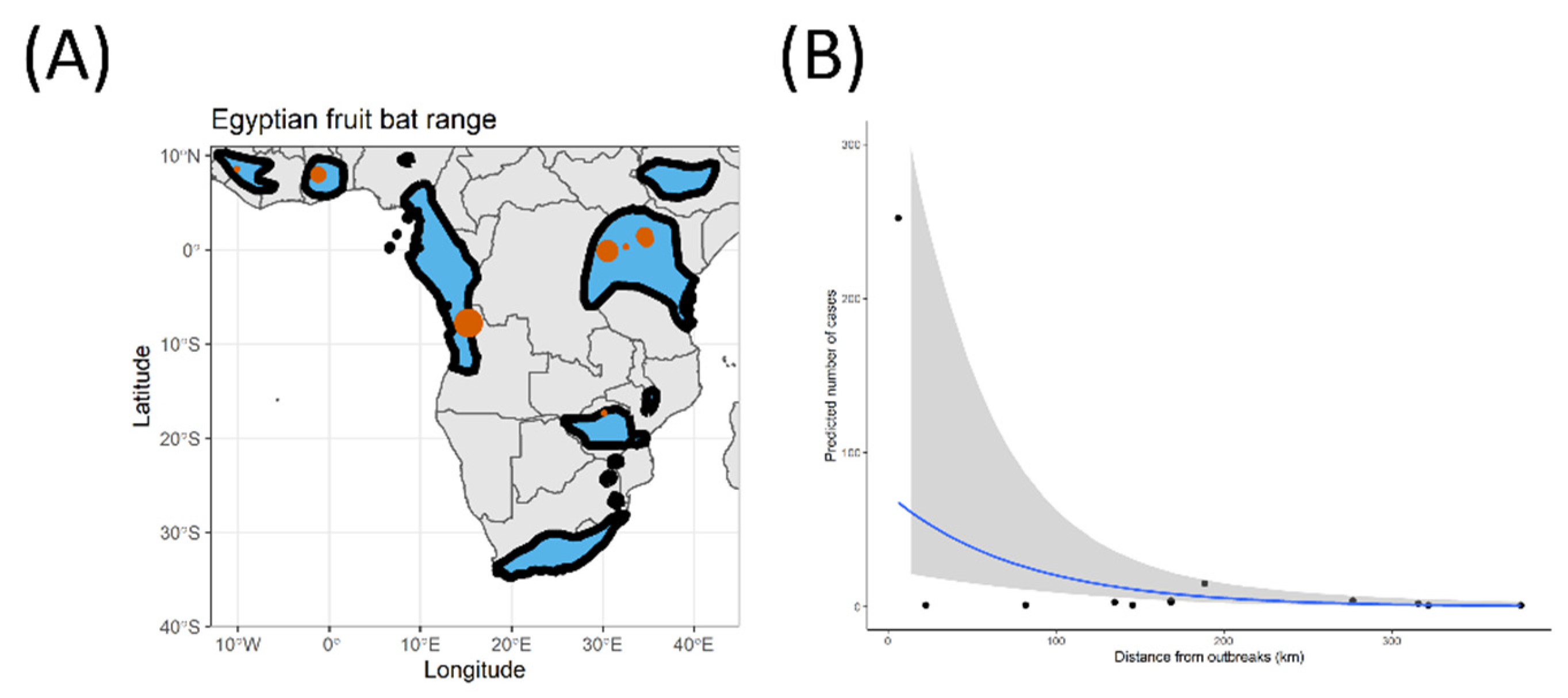 Viruses 15 00310 g001