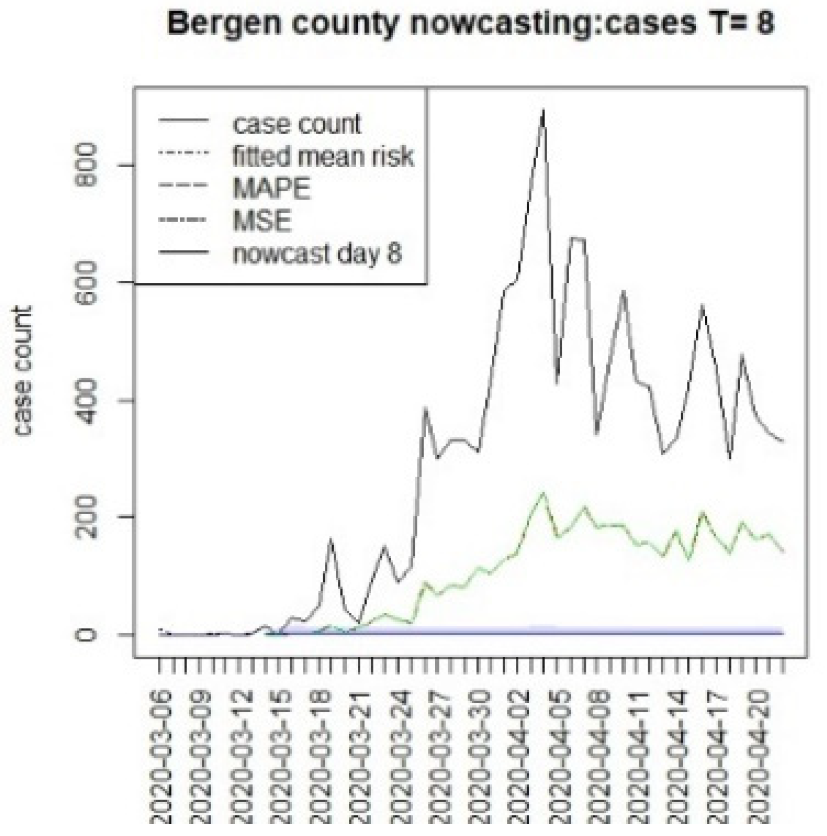 Viruses 15 00325 g011