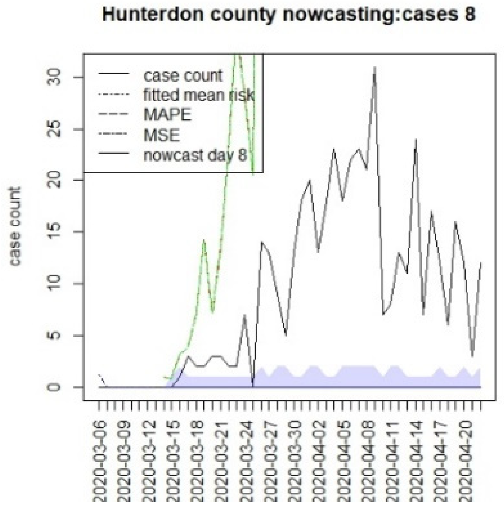 Viruses 15 00325 g012