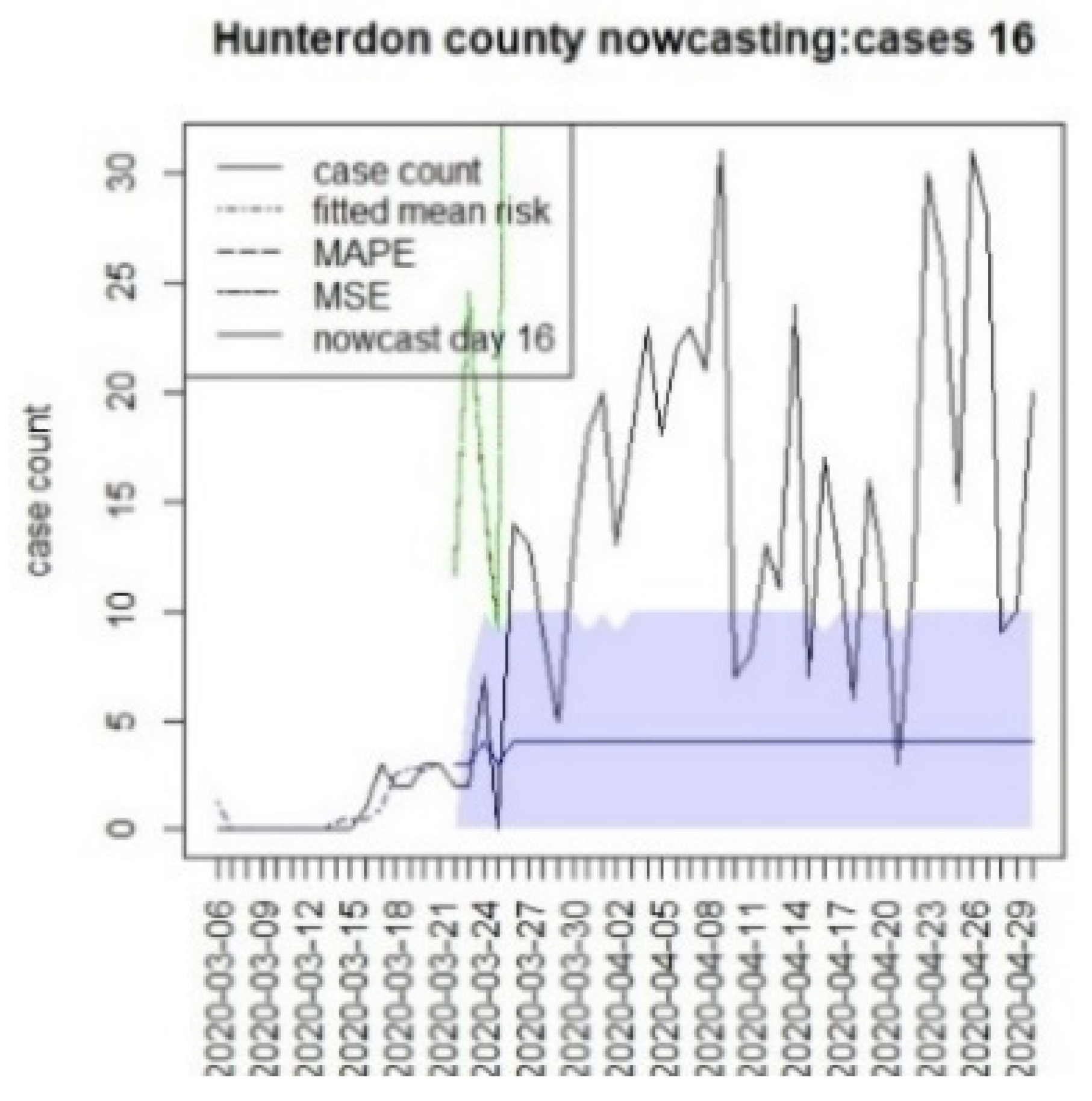 Viruses 15 00325 g016