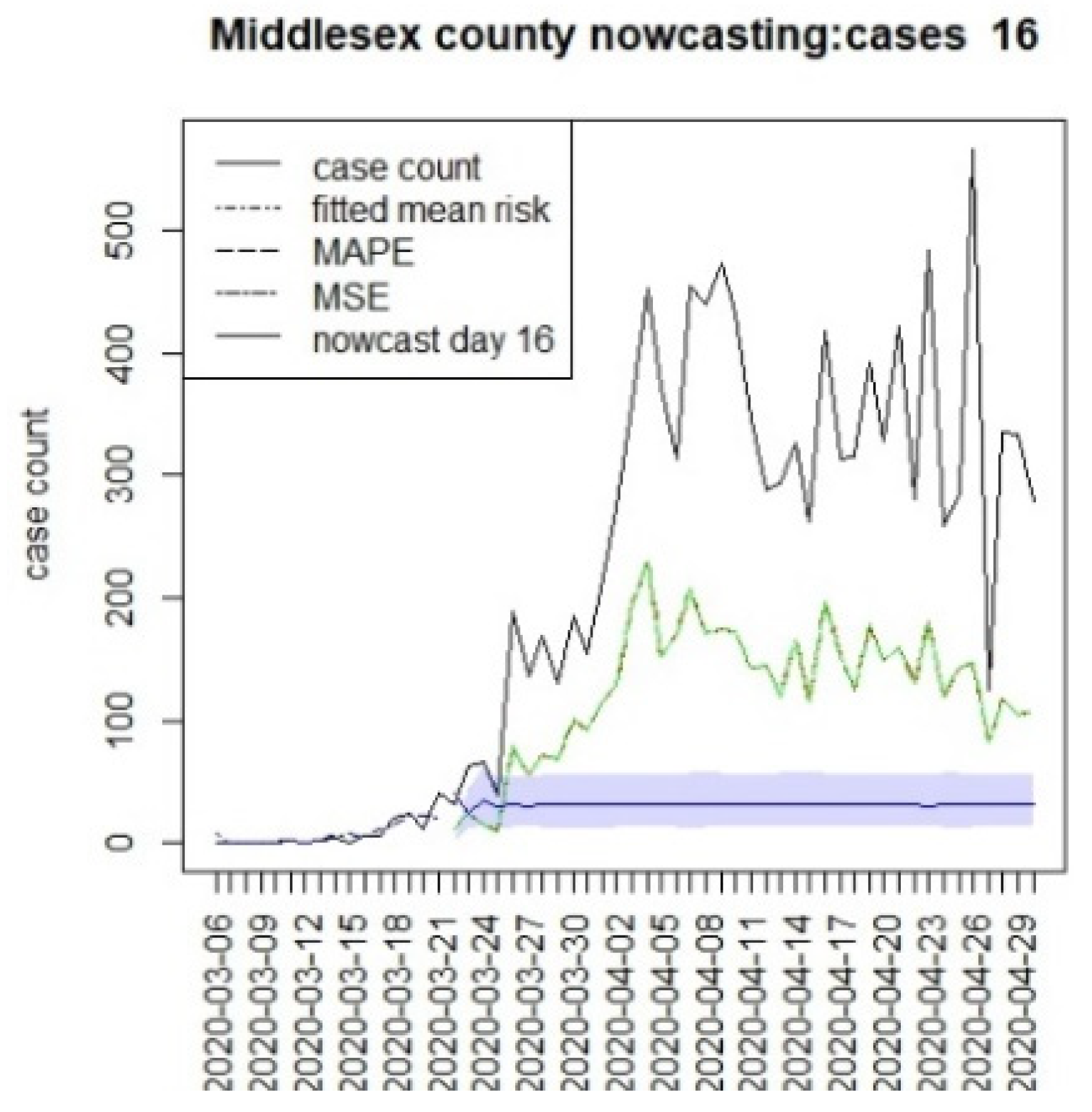 Viruses 15 00325 g017