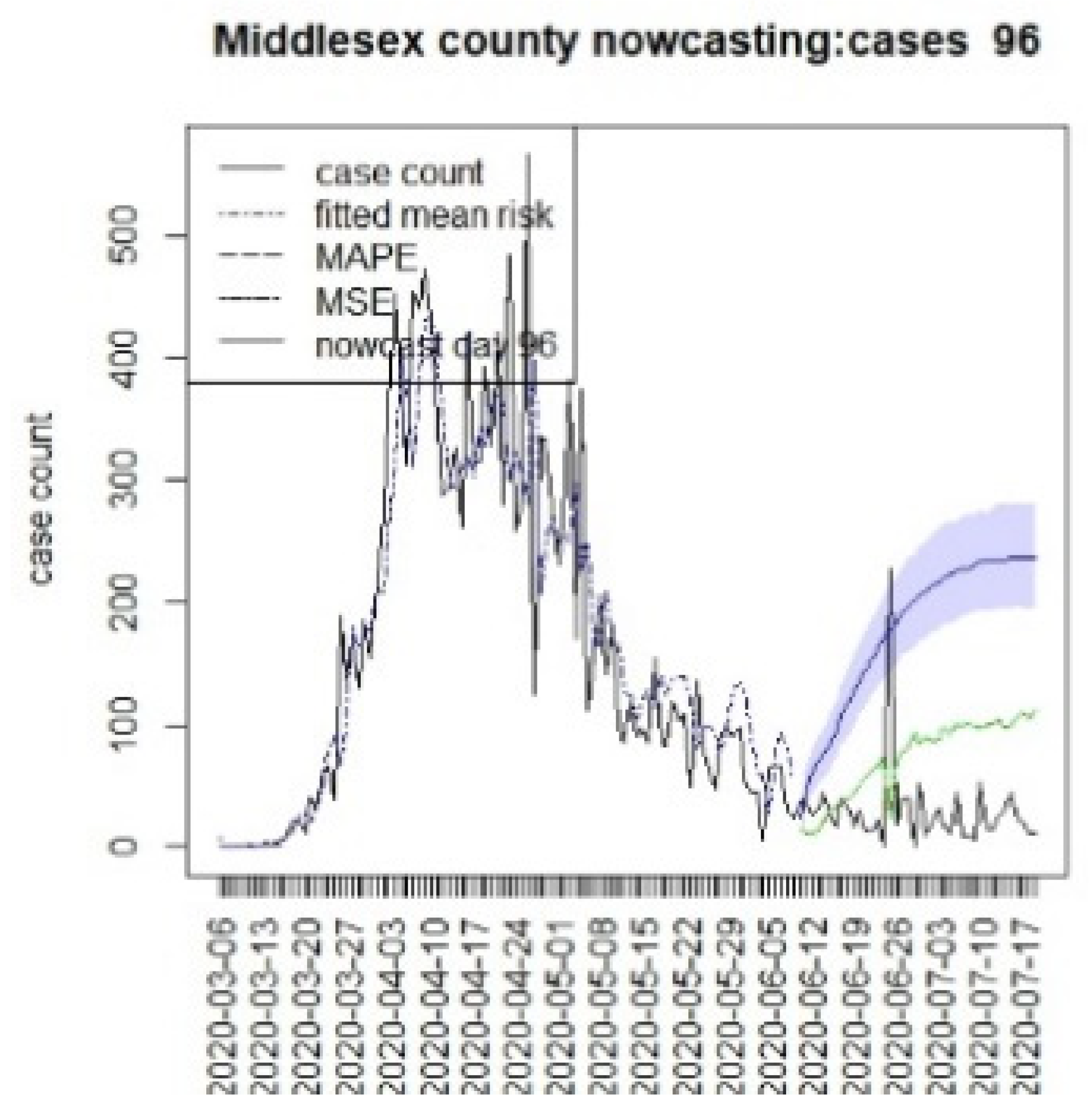 Viruses 15 00325 g021