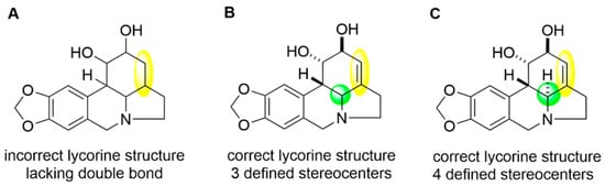 Viruses 15 00413 g0a1