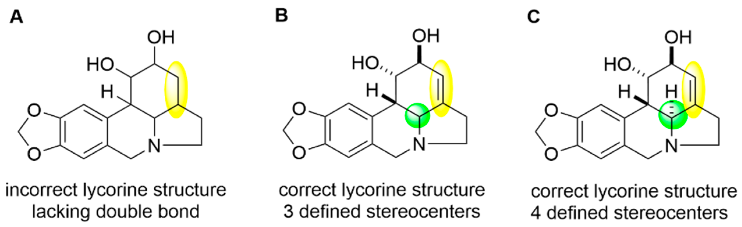 Viruses 15 00413 g0a1
