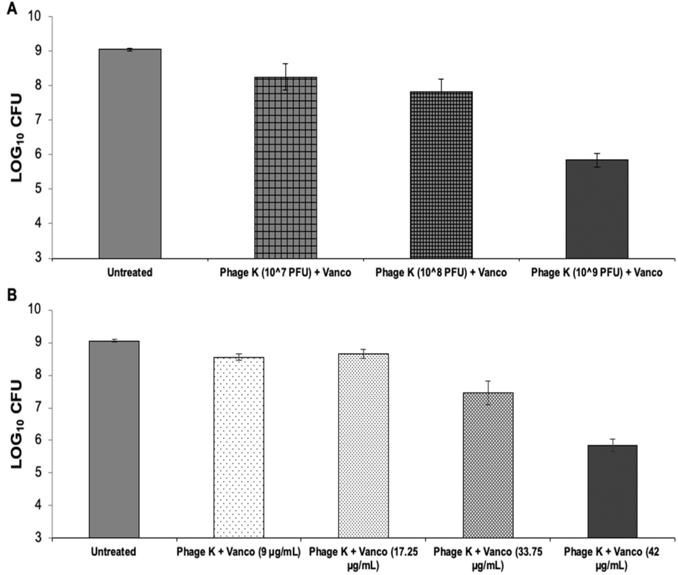 Viruses 15 00460 g004 Viruses 15 00460 g004