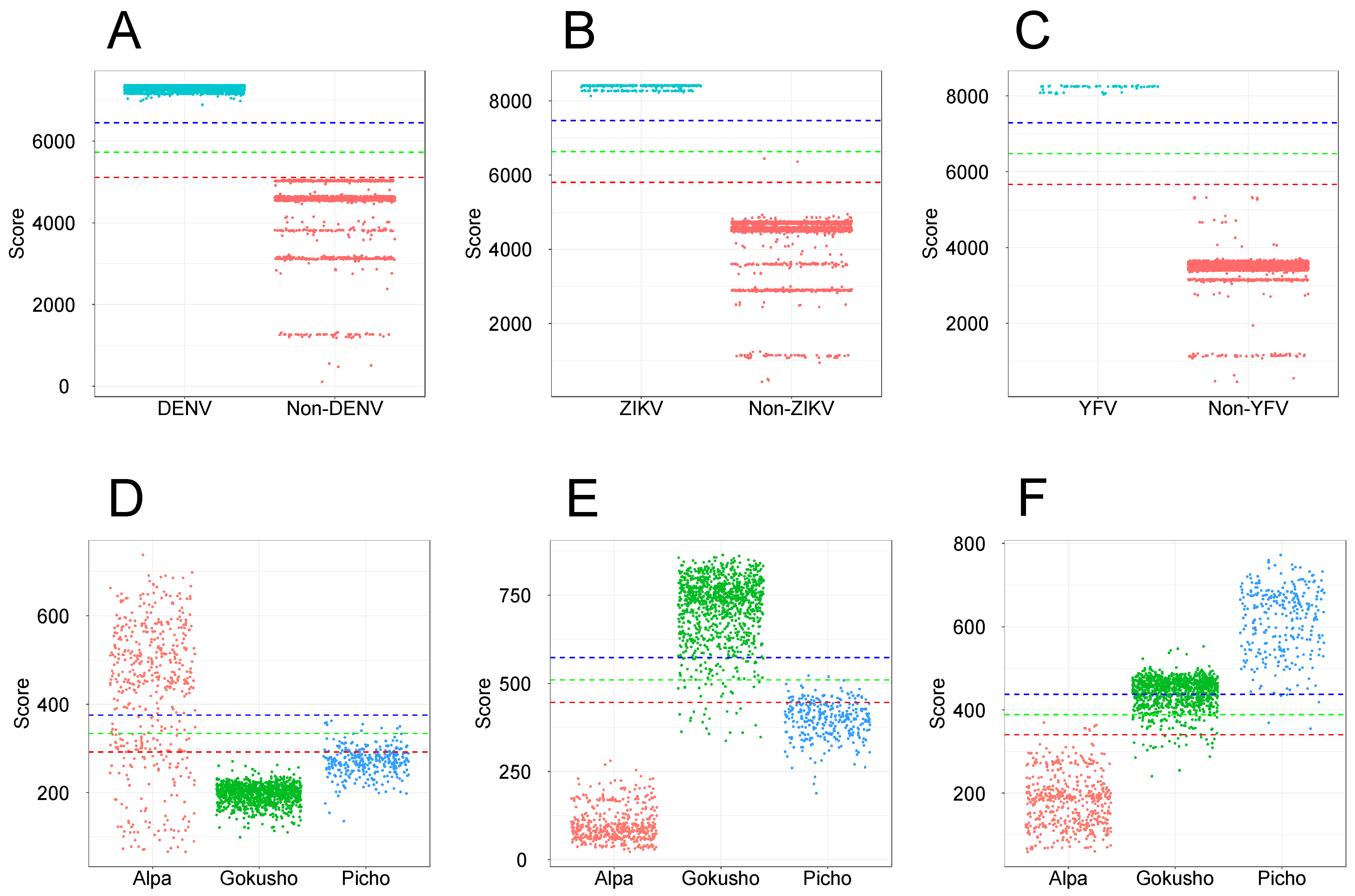 Viruses 15 00519 g001