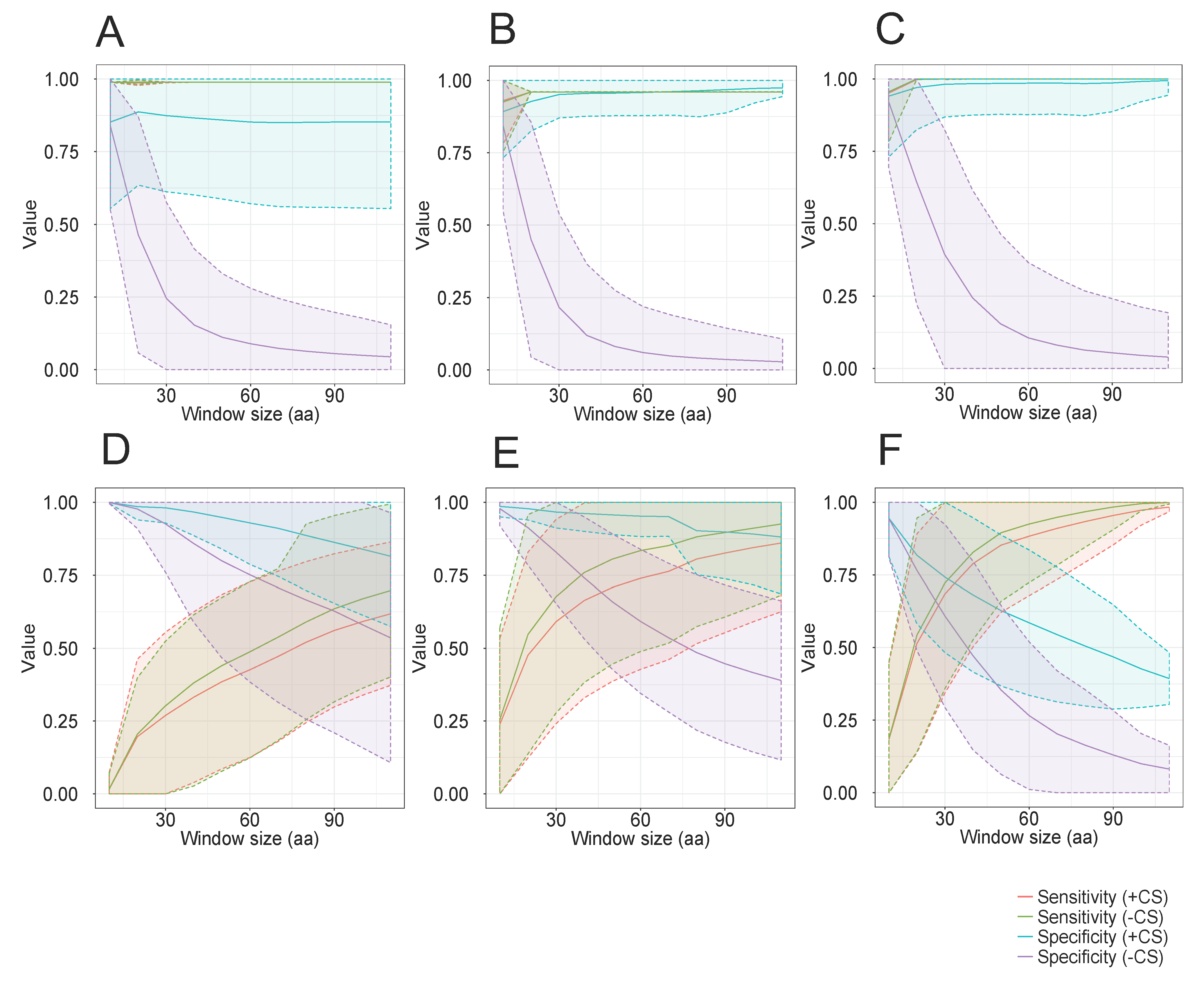 Viruses 15 00519 g002