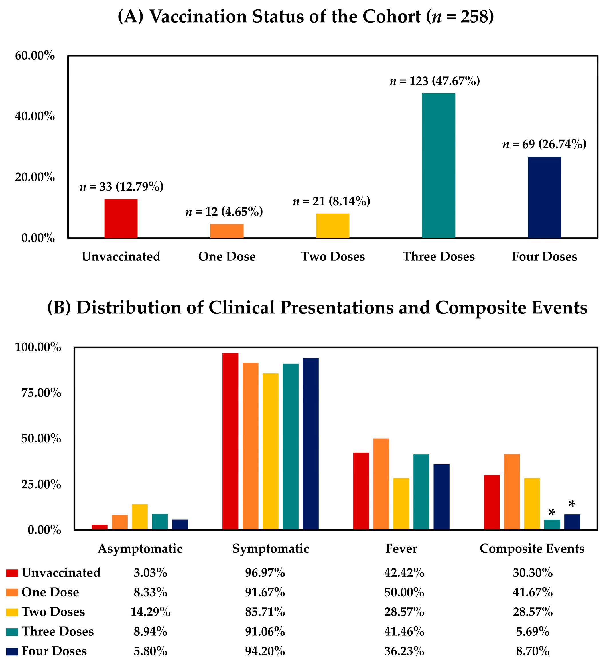 Viruses 15 00543 g002