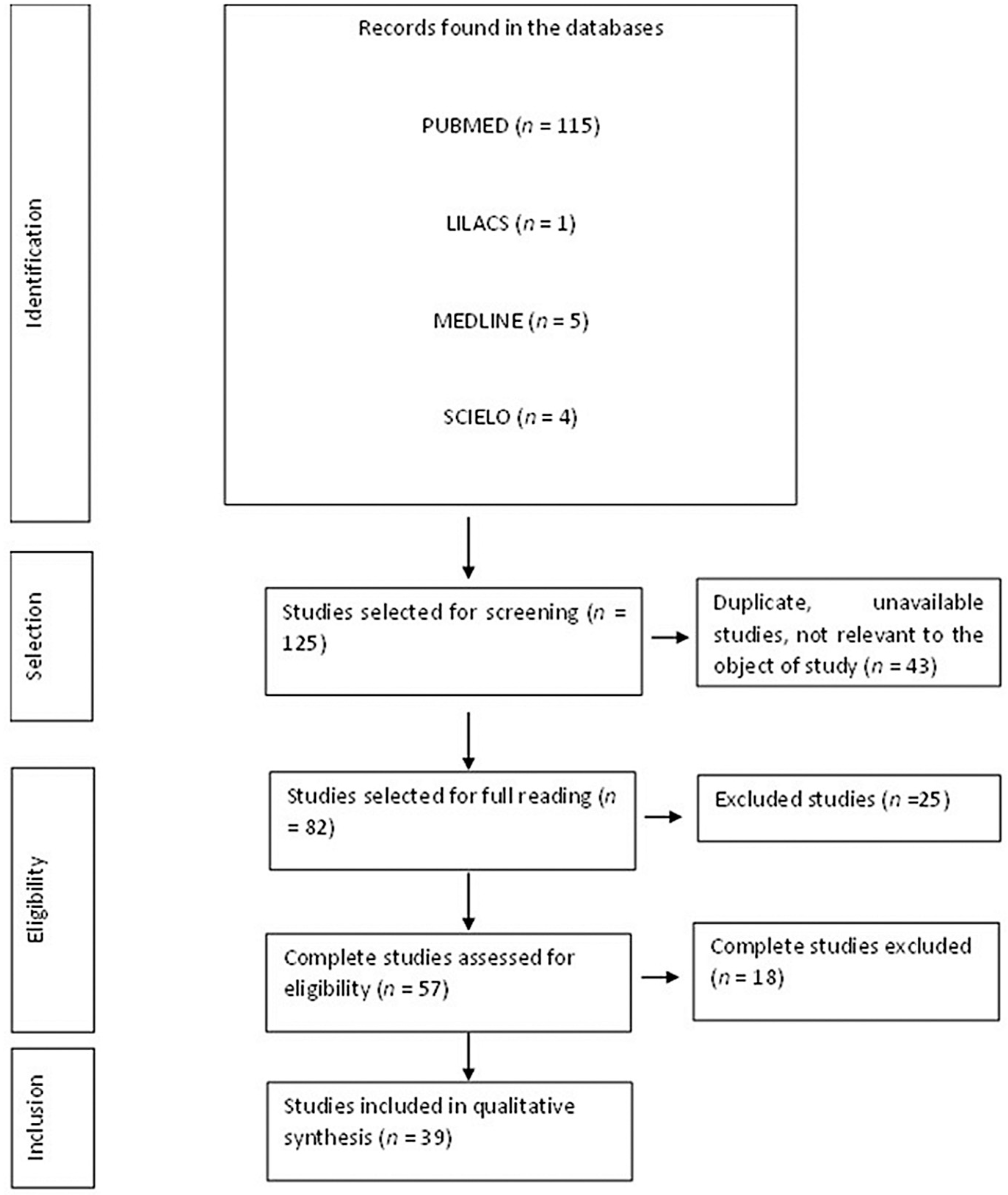 Viruses 15 00553 g001 Viruses 15 00553 g001