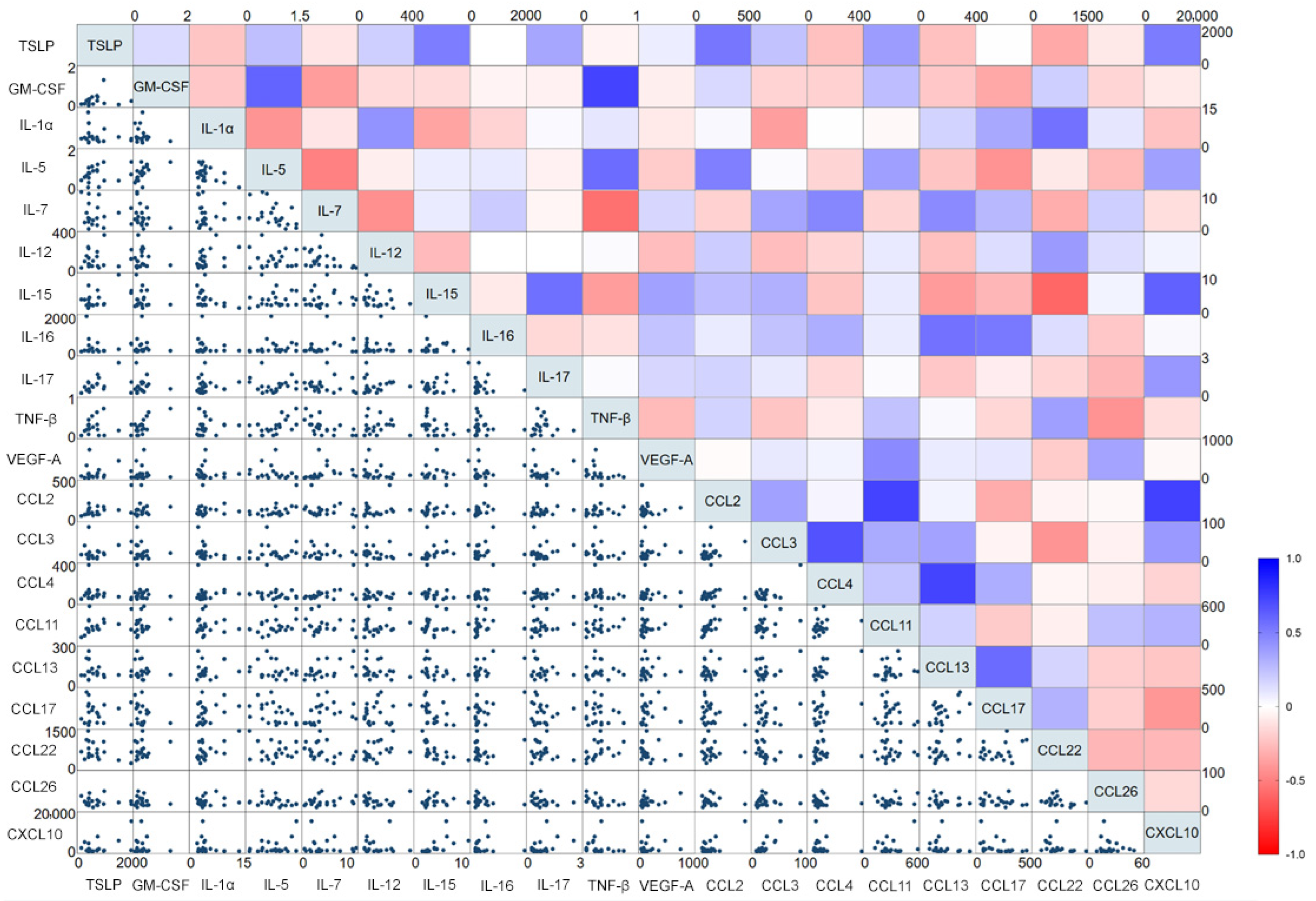 Viruses 15 00556 g002 Viruses 15 00556 g002