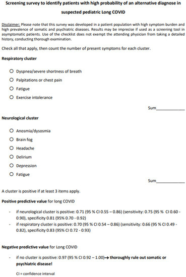 Viruses 15 00579 g0a1