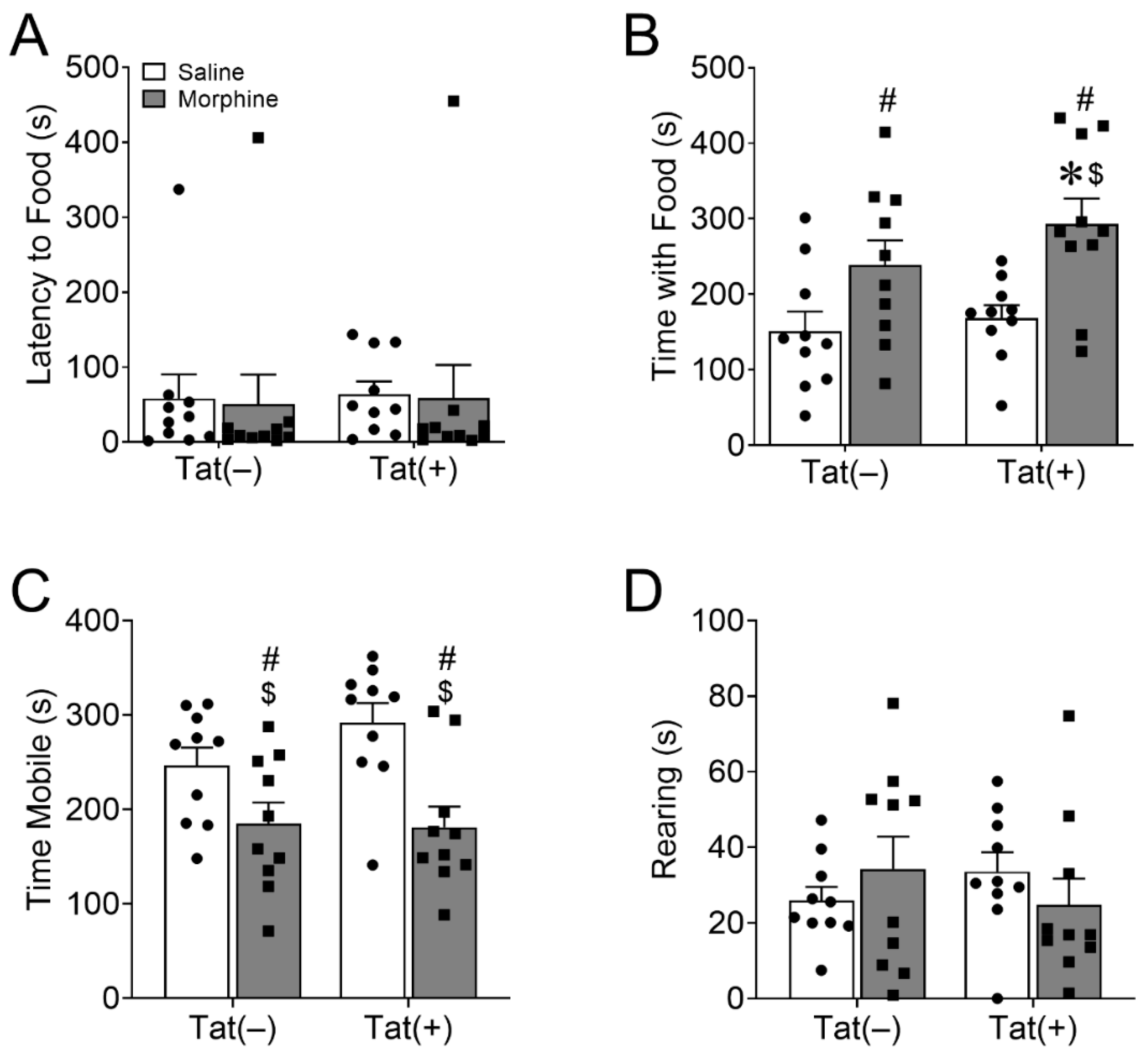 Viruses 15 00590 g004