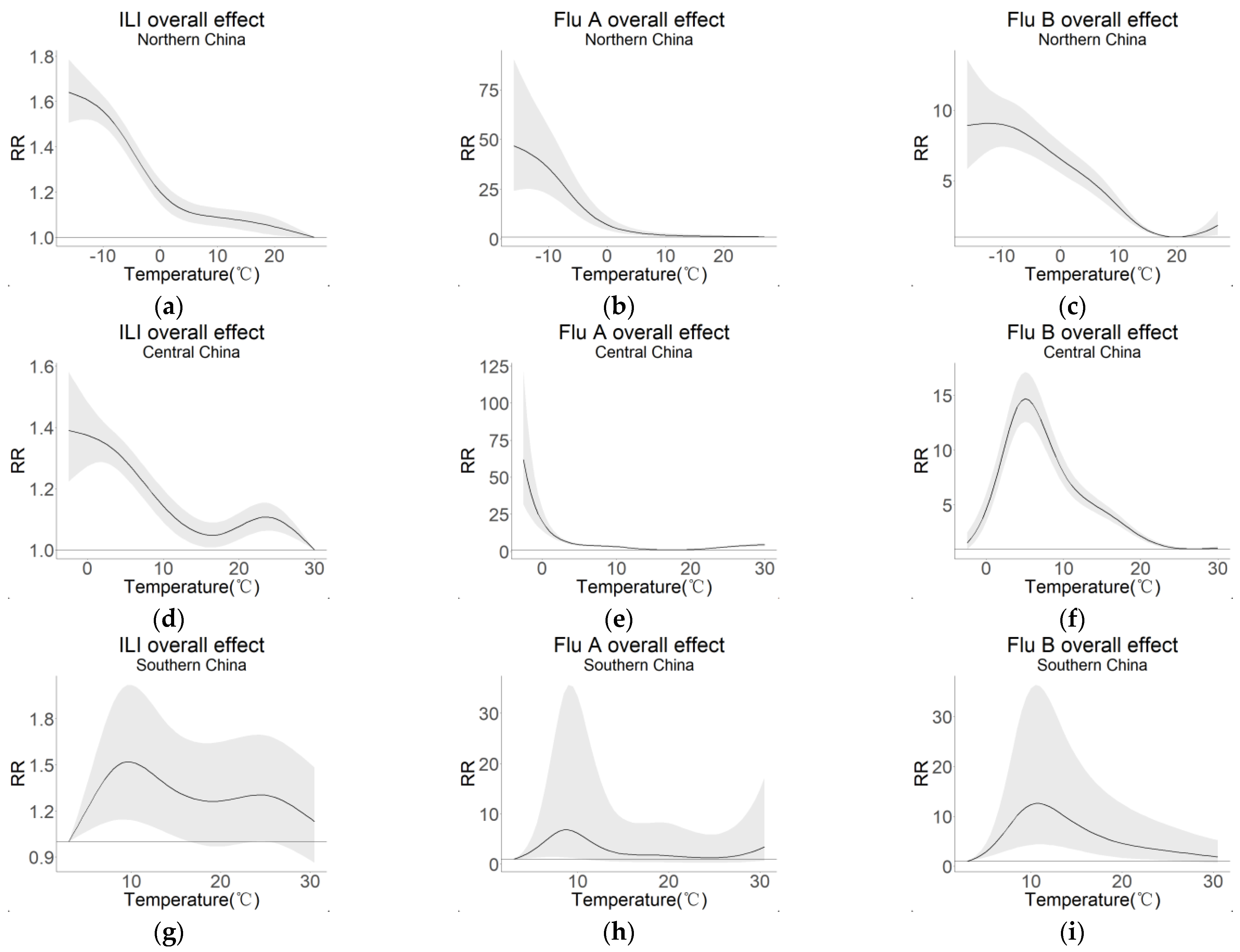 Viruses 15 00594 g004