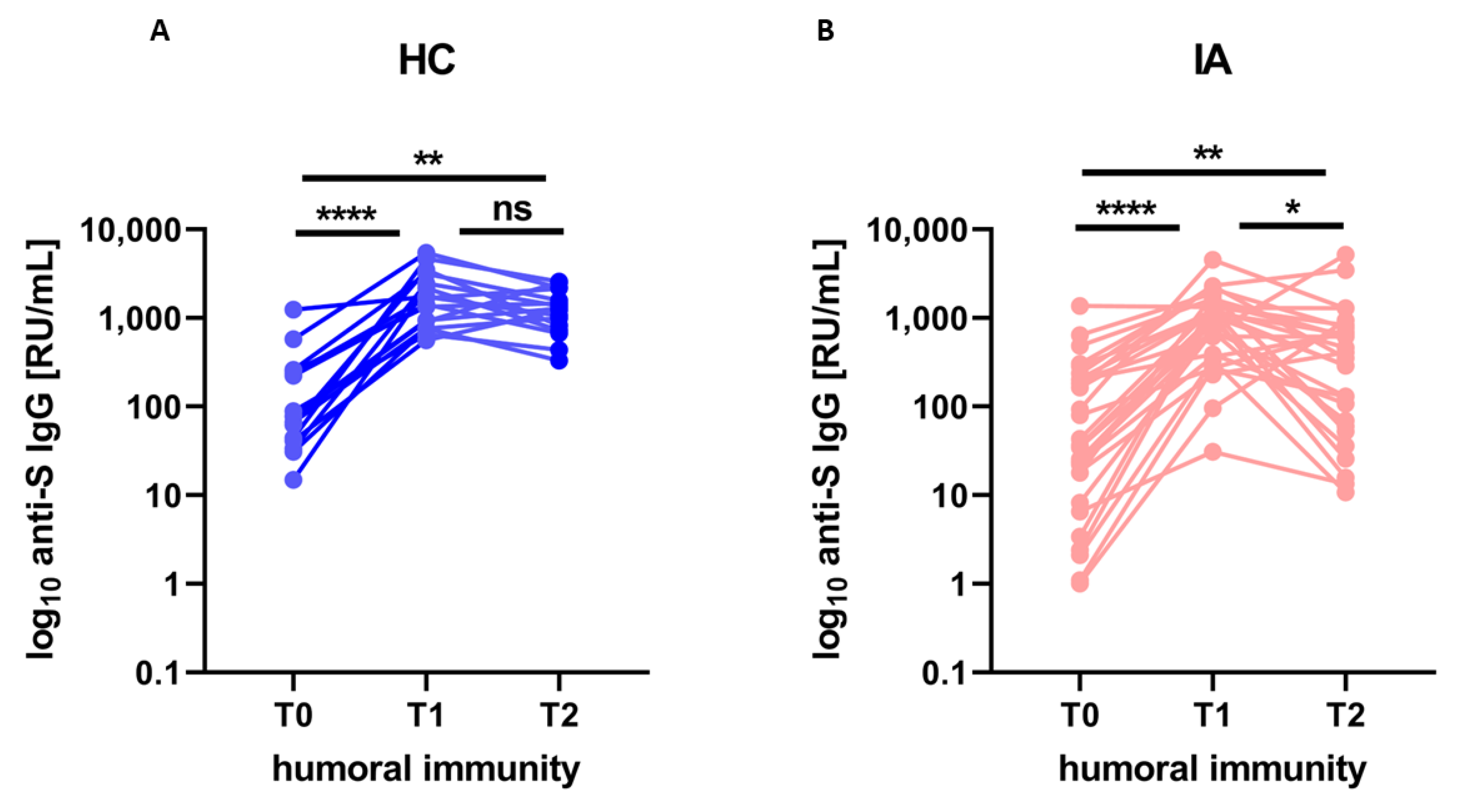 Viruses 15 00620 g001