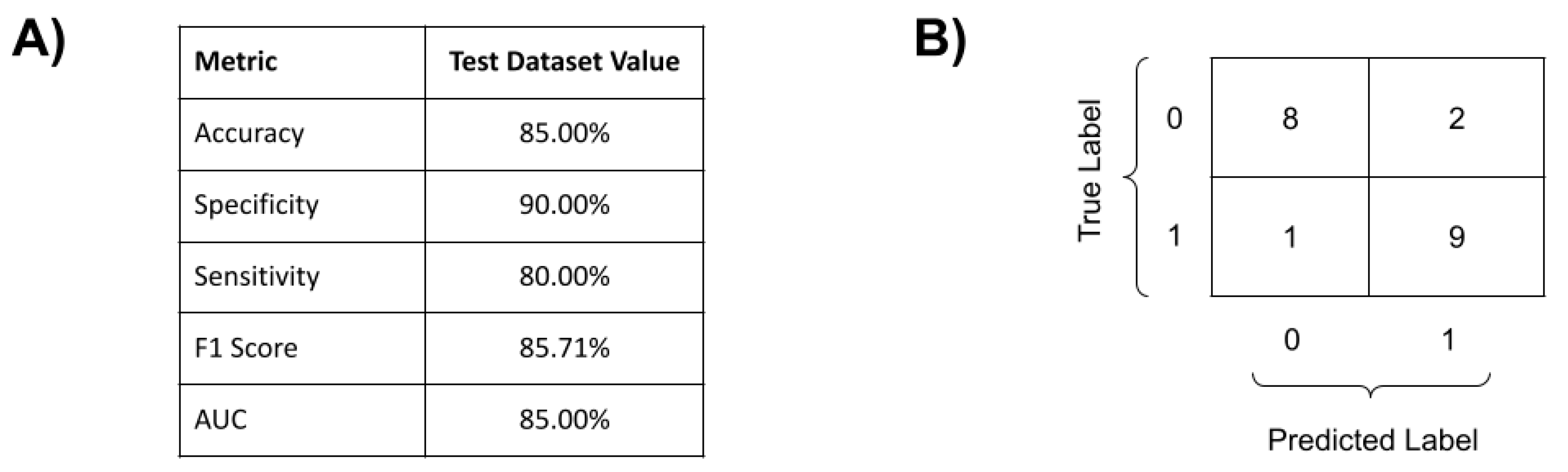 Viruses 15 00645 g002