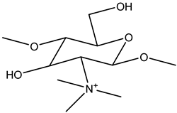Viruses 15 00647 i028 Viruses 15 00647 i028