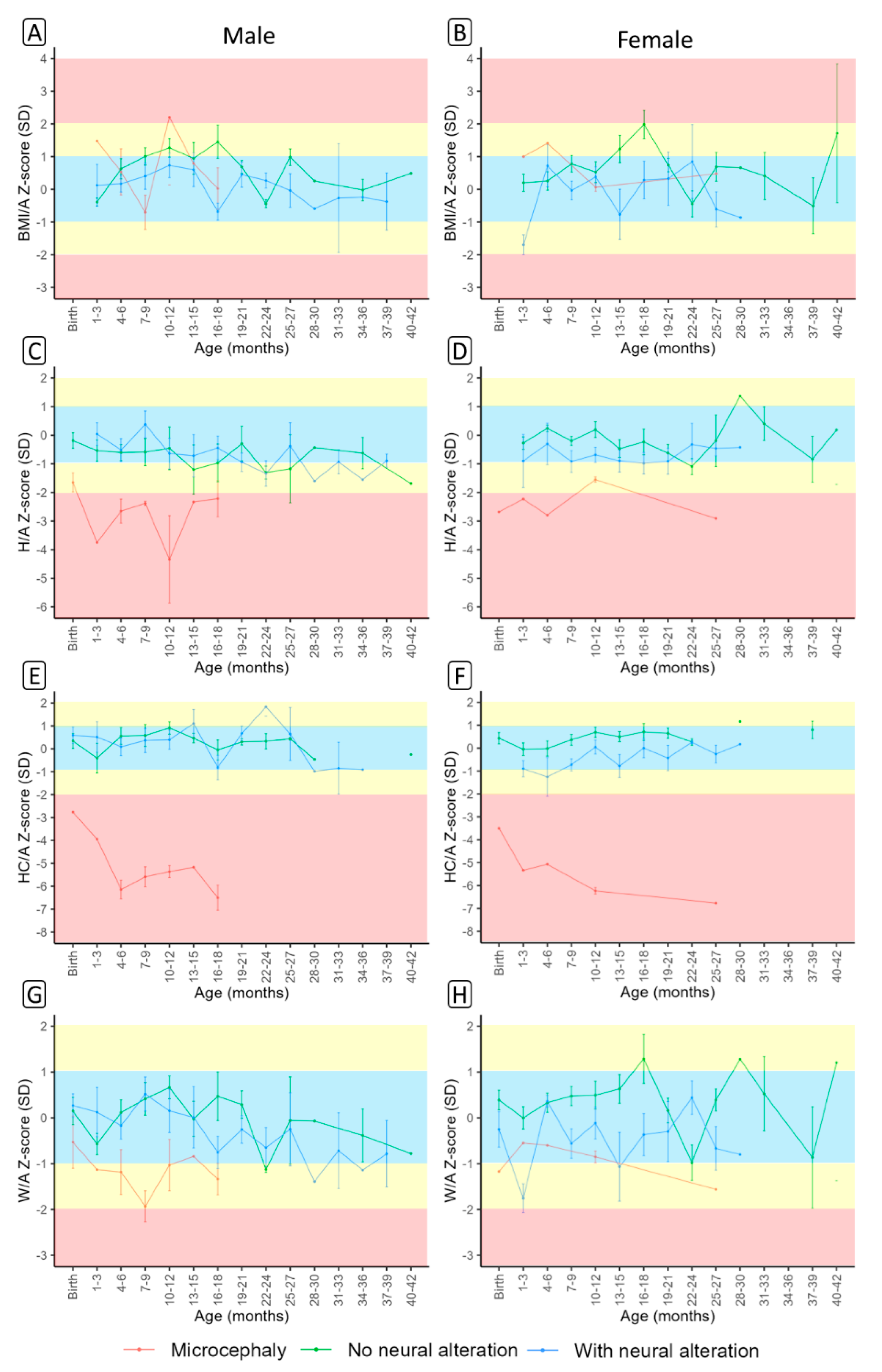 Viruses 15 00662 g001