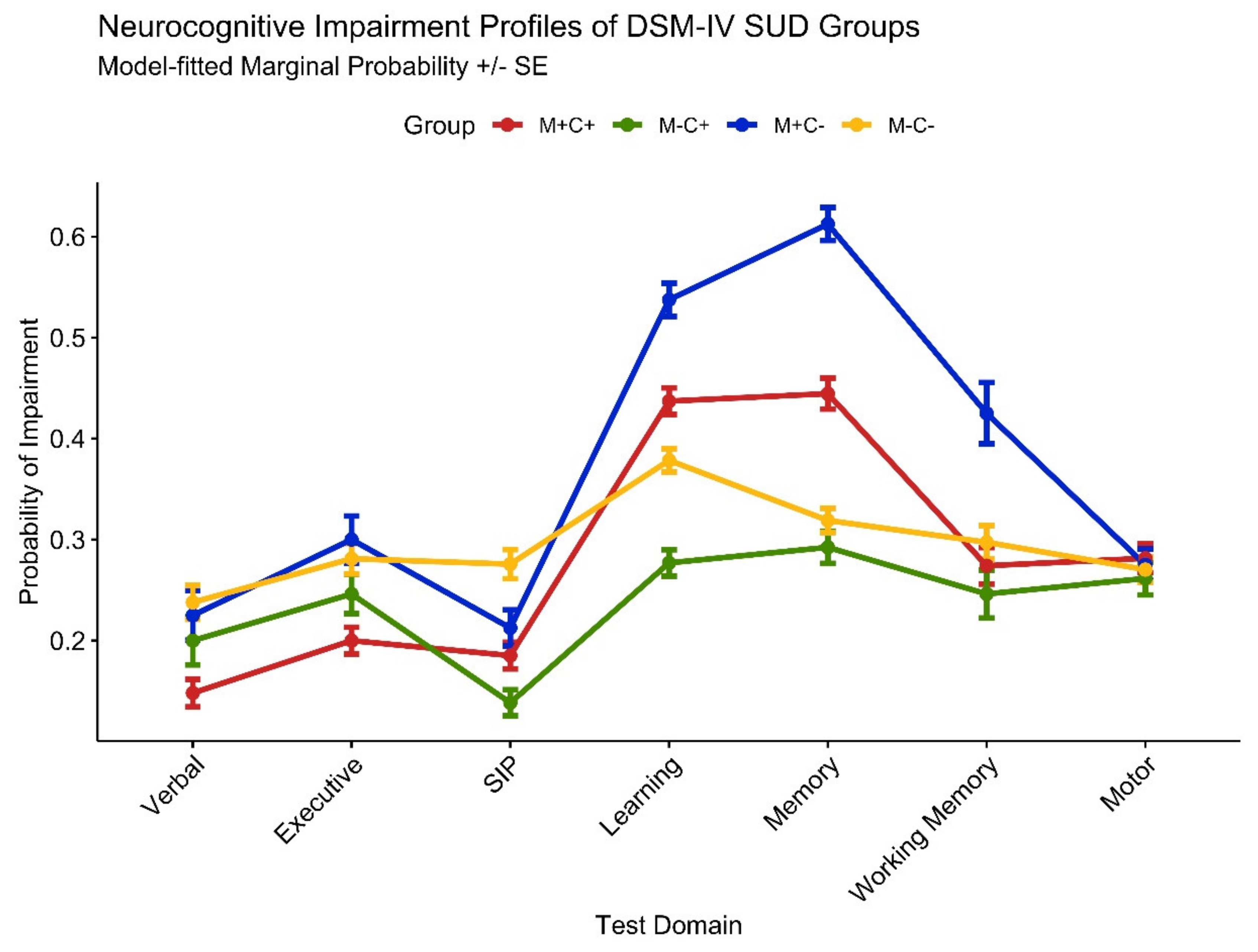 Viruses 15 00674 g002