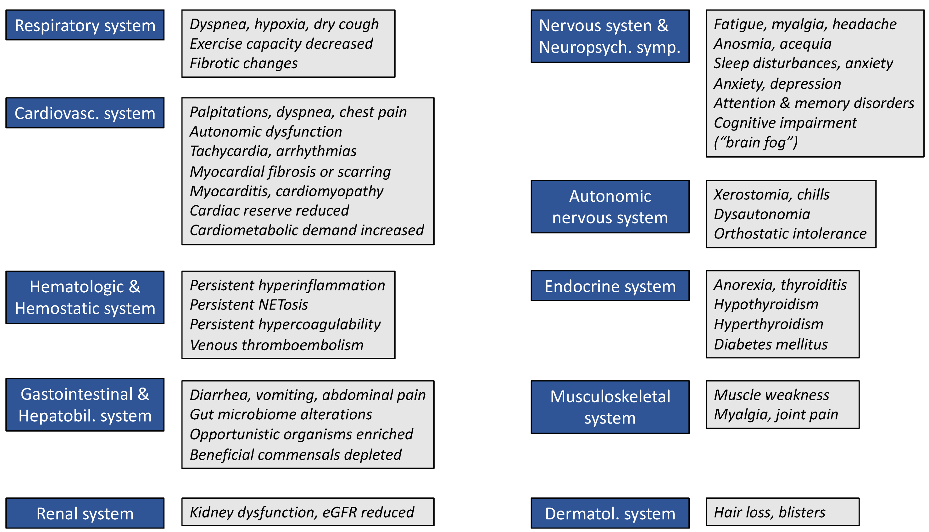 Viruses 15 00675 g001 Viruses 15 00675 g001