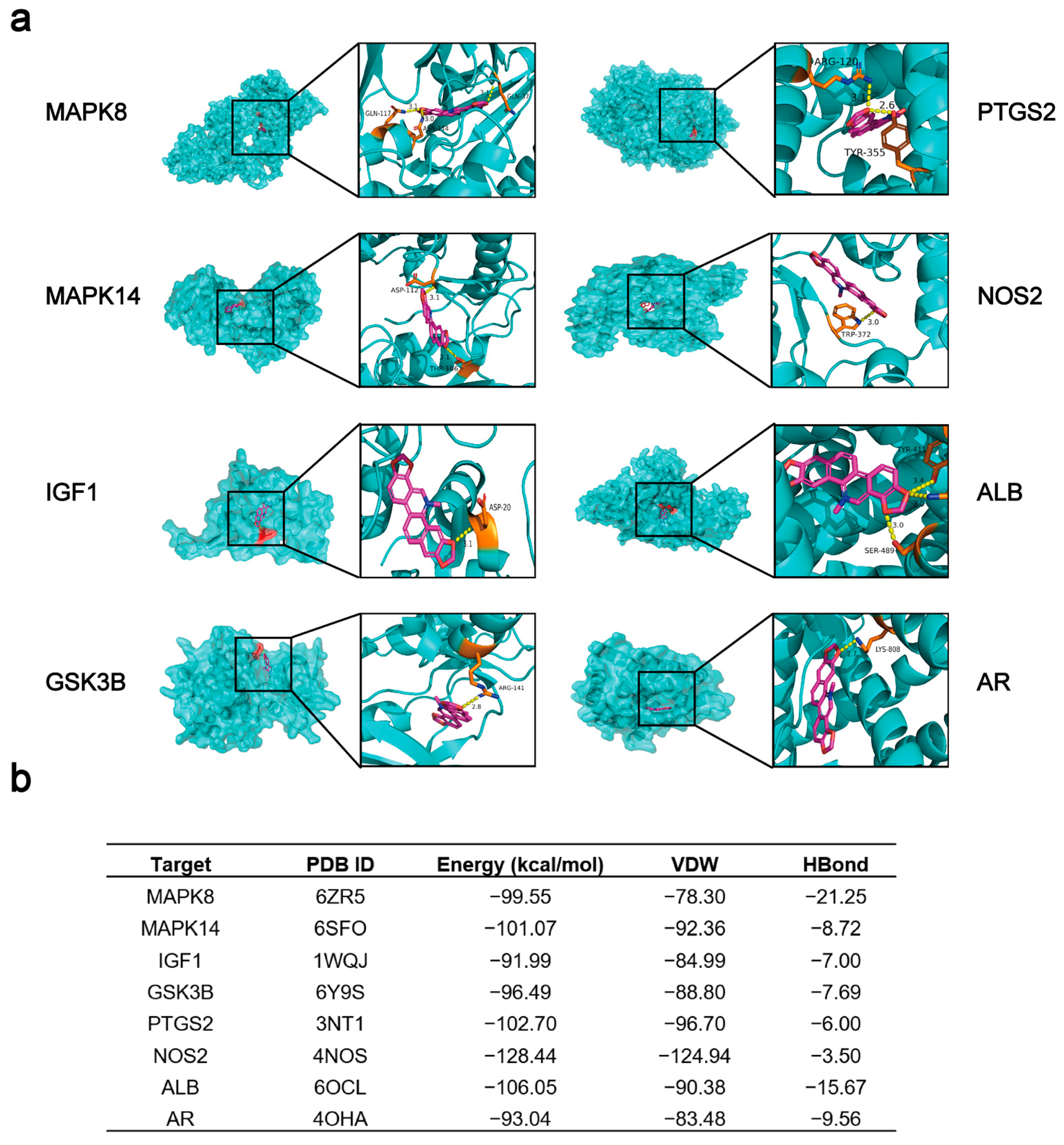 Viruses 15 00688 g006
