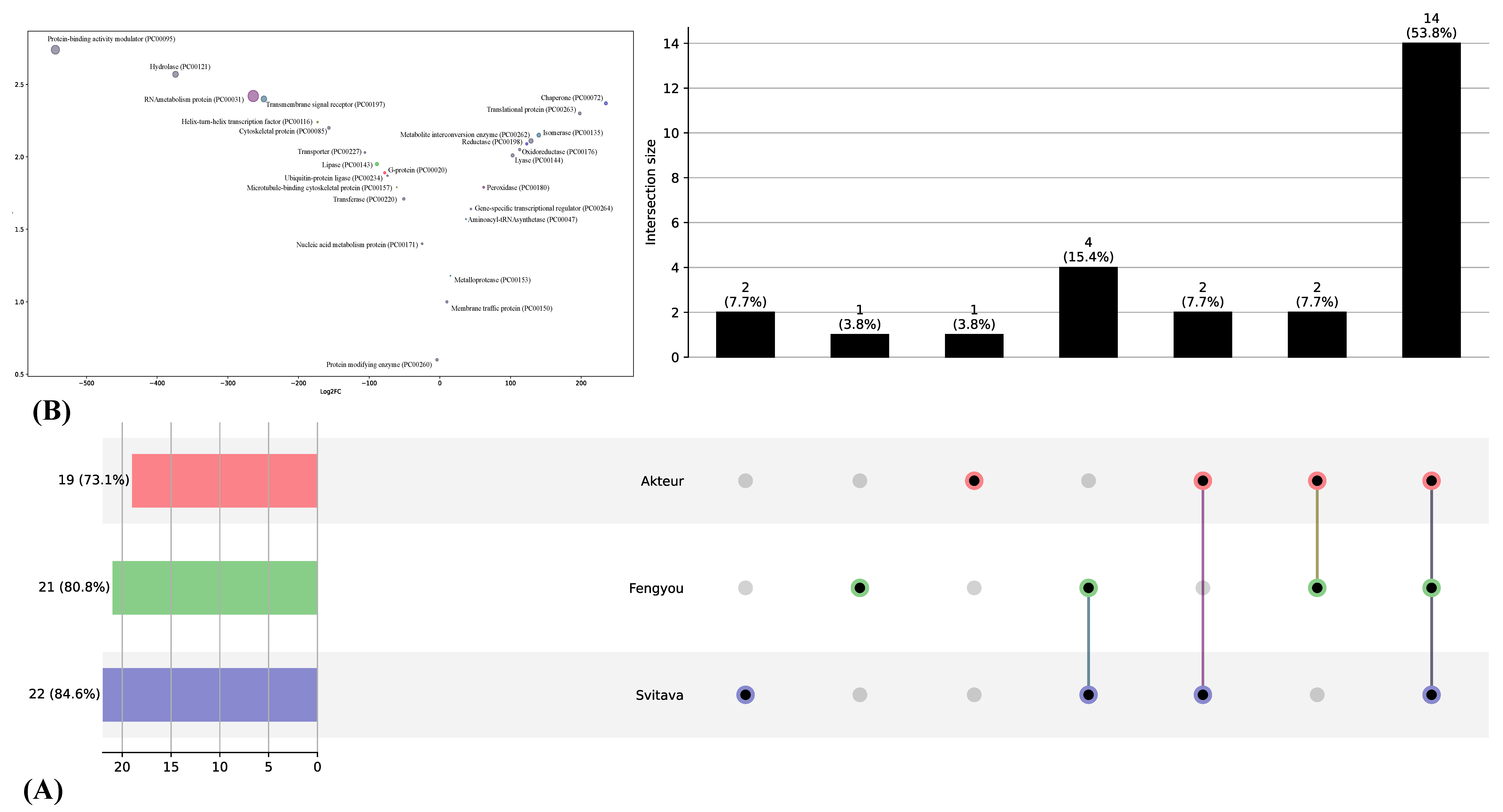 Viruses 15 00689 g005 Viruses 15 00689 g005