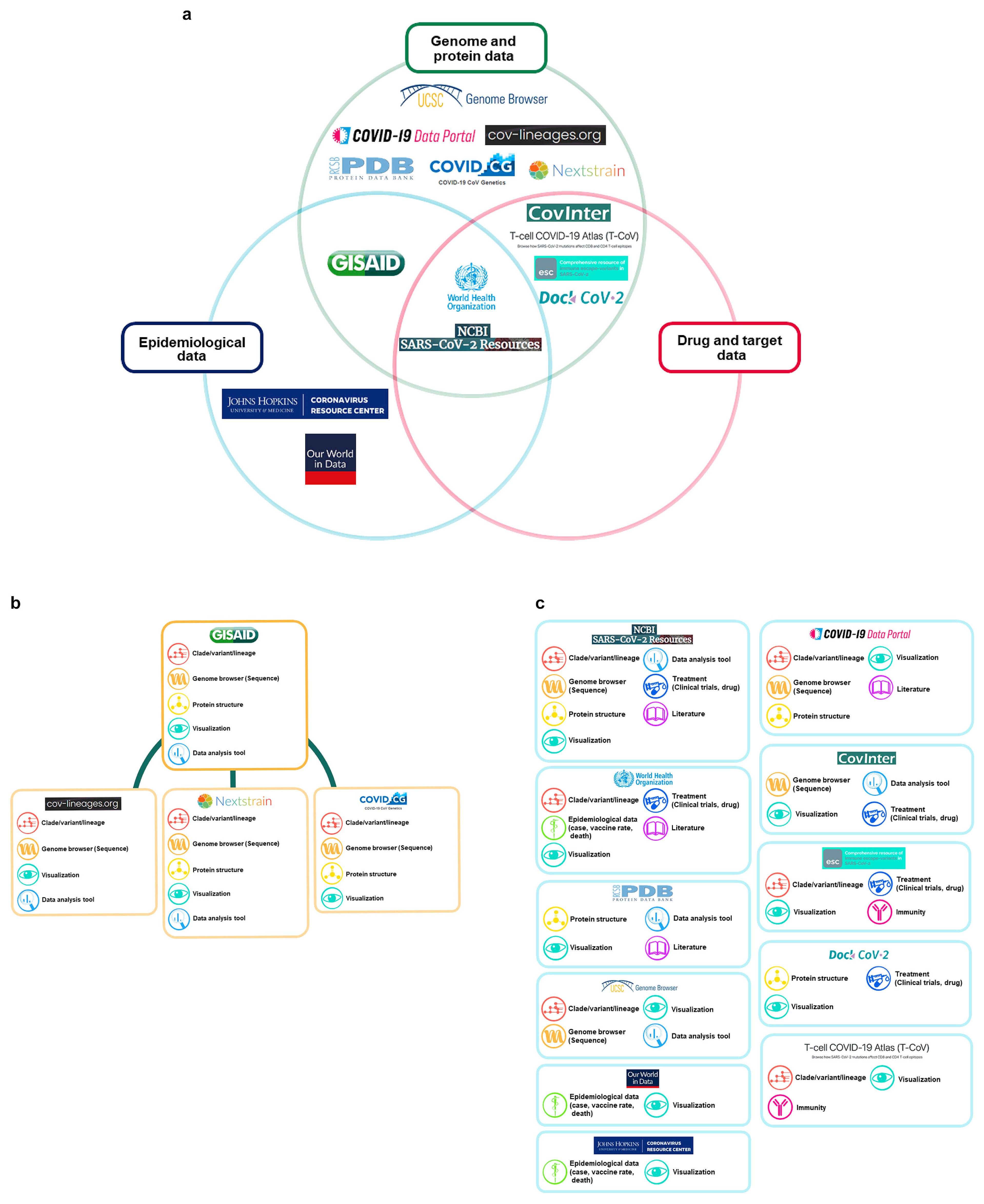 Viruses 15 00692 g001 Viruses 15 00692 g001