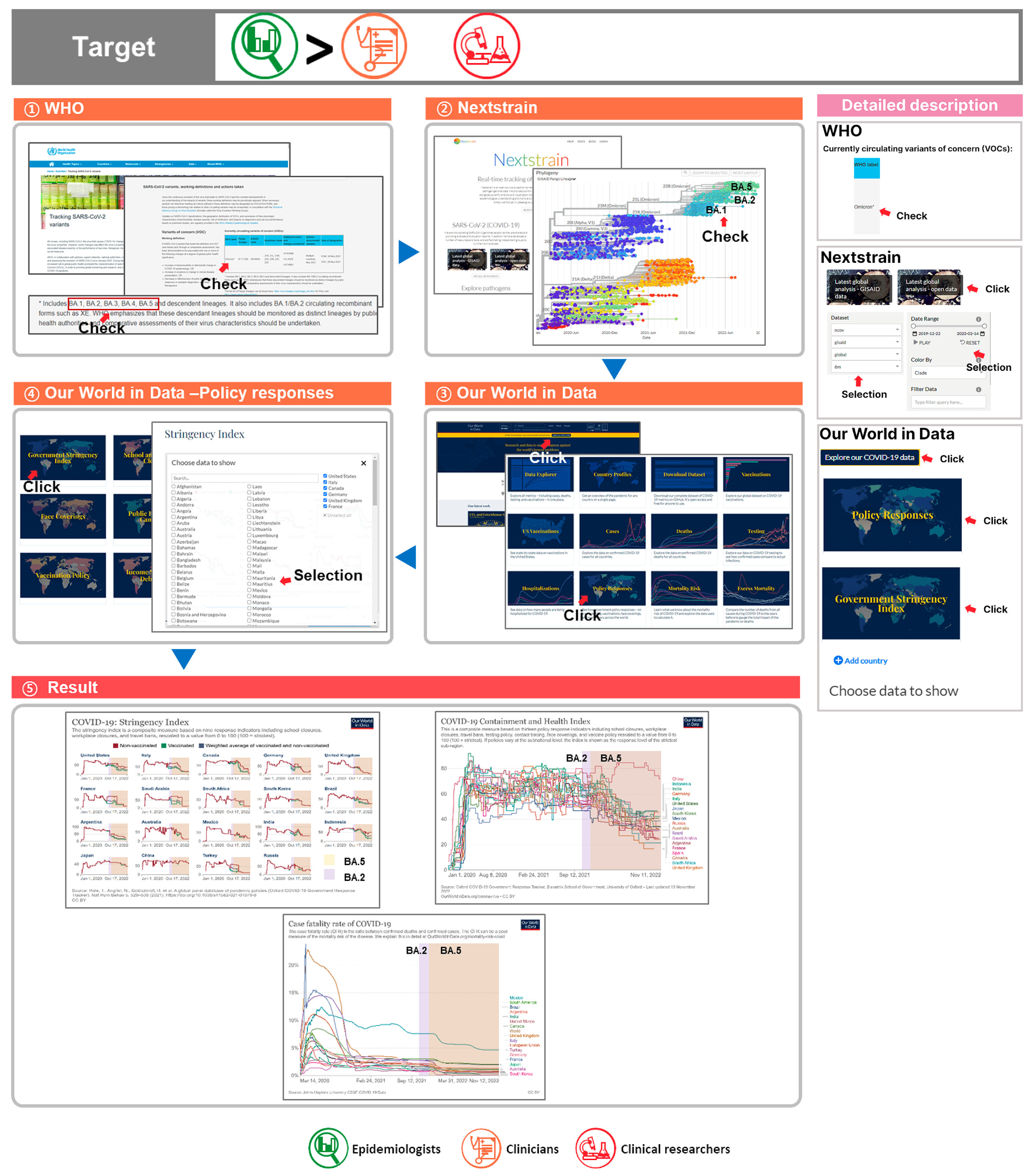 Viruses 15 00692 g005 Viruses 15 00692 g005