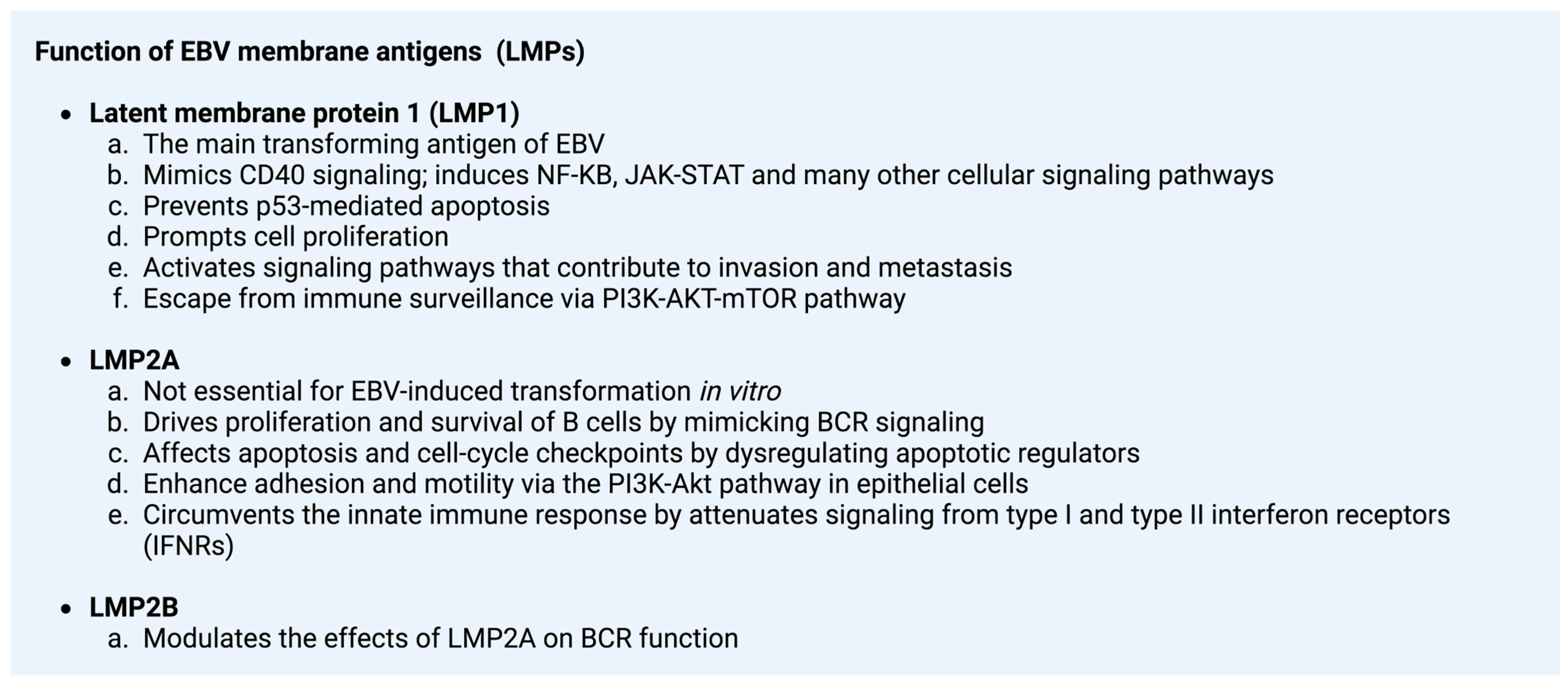 Viruses 15 00714 i002 Viruses 15 00714 i002