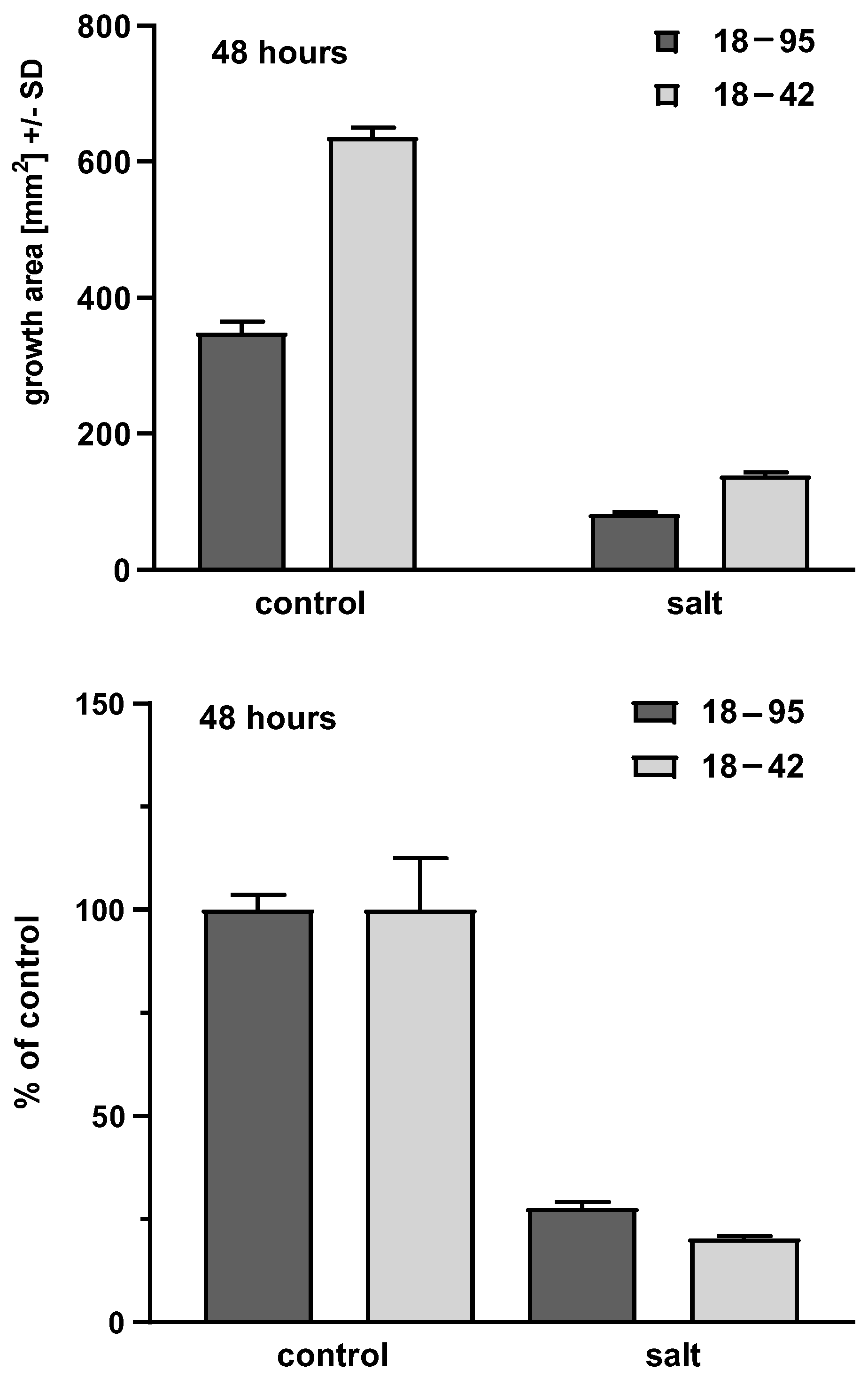 Viruses 15 00718 g002 Viruses 15 00718 g002