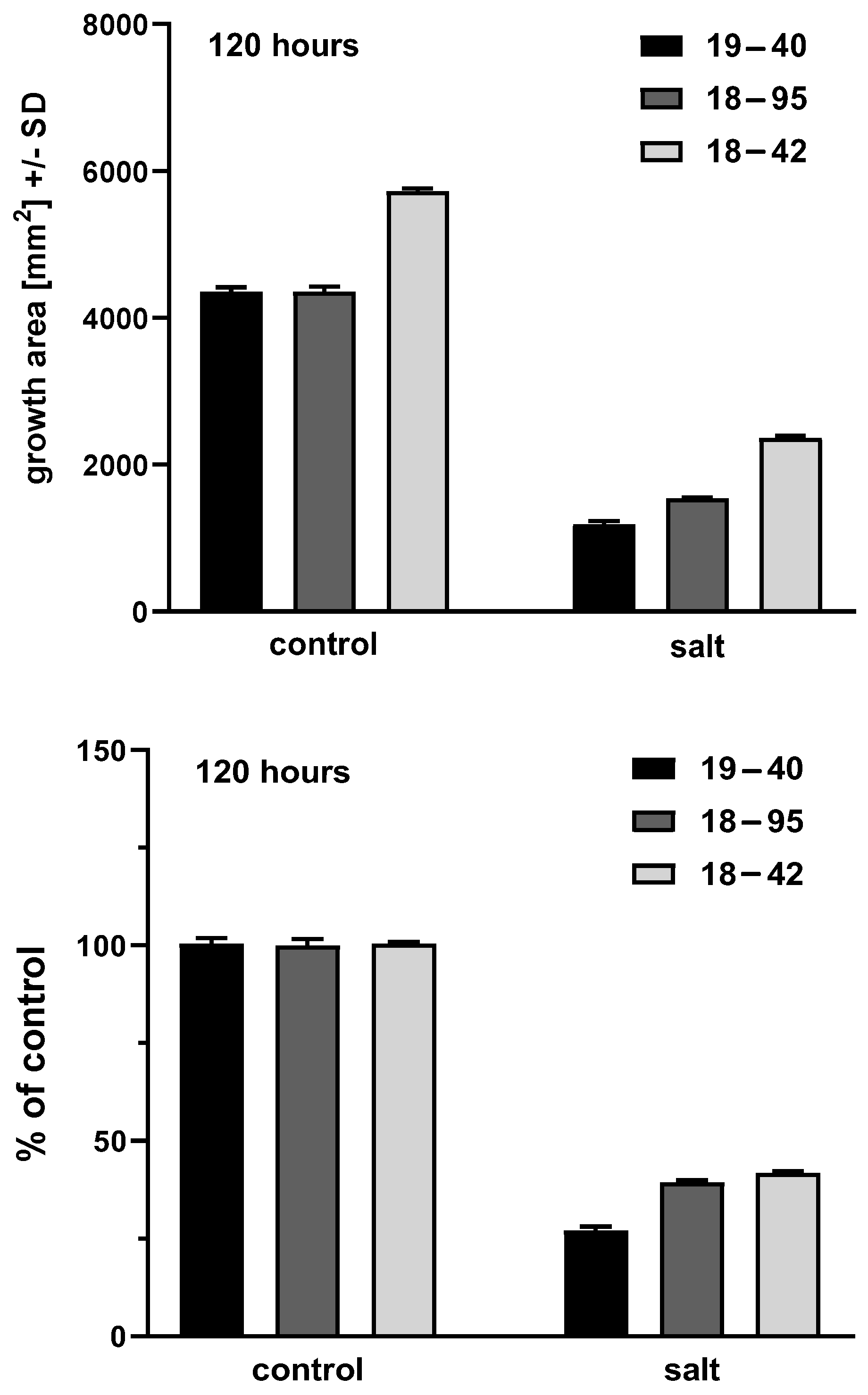 Viruses 15 00718 g004 Viruses 15 00718 g004